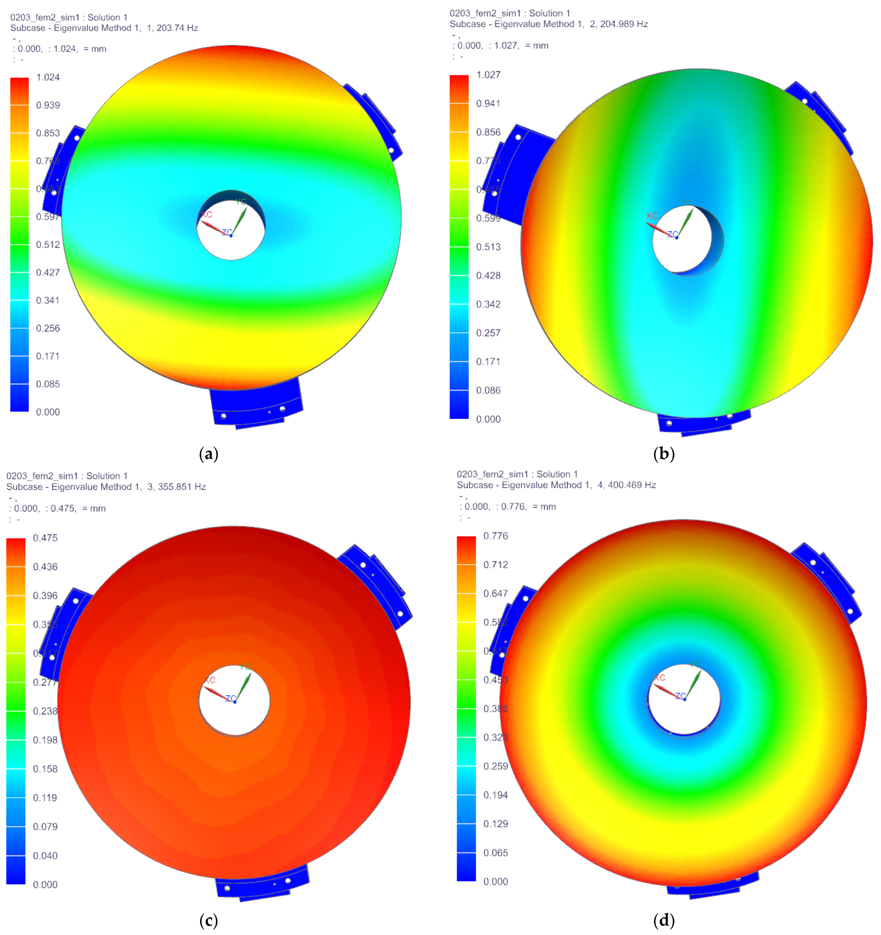 Sensors 23 05441 g009a Sensors 23 05441 g009a