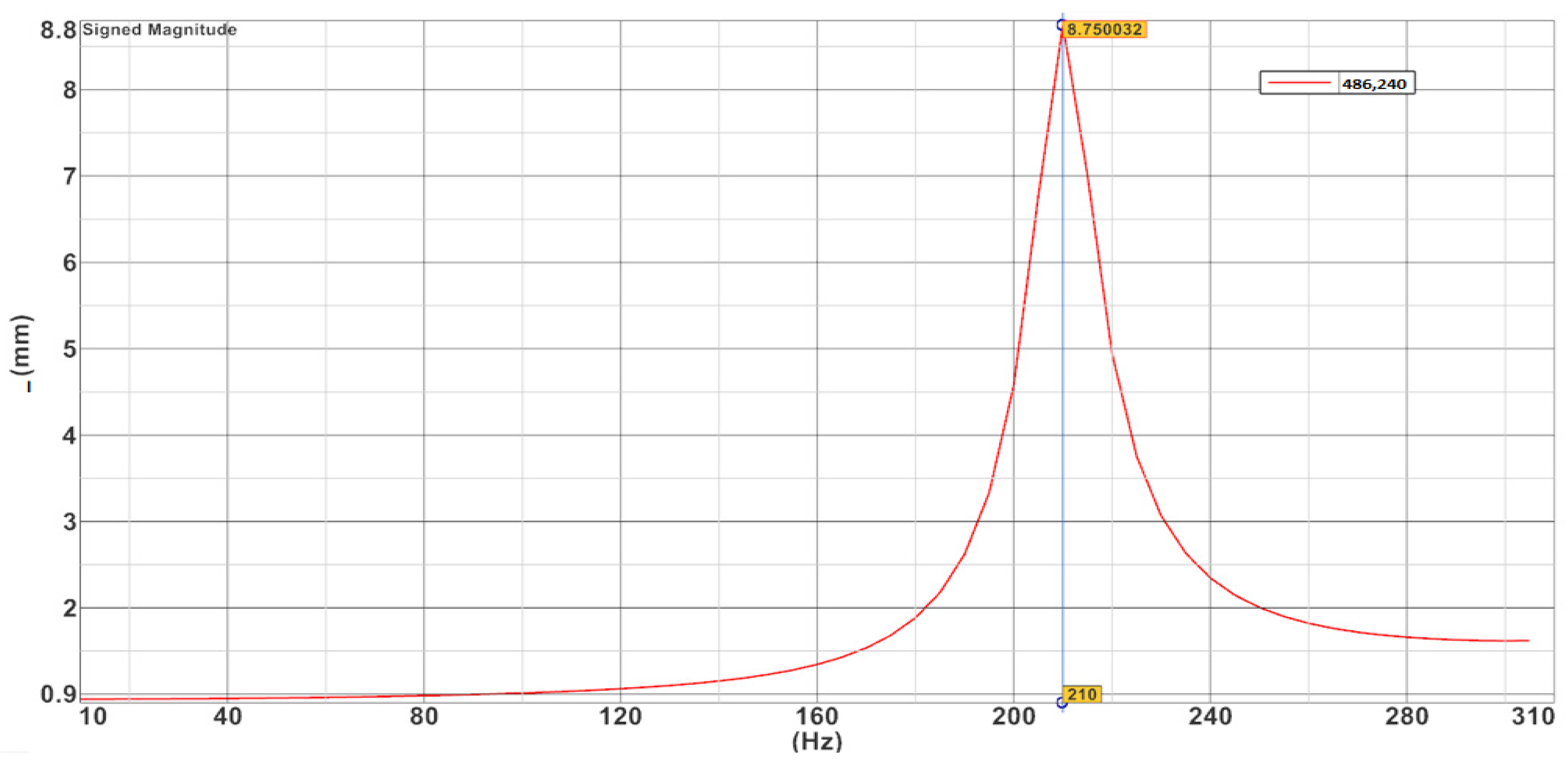 Sensors 23 05441 g010 Sensors 23 05441 g010