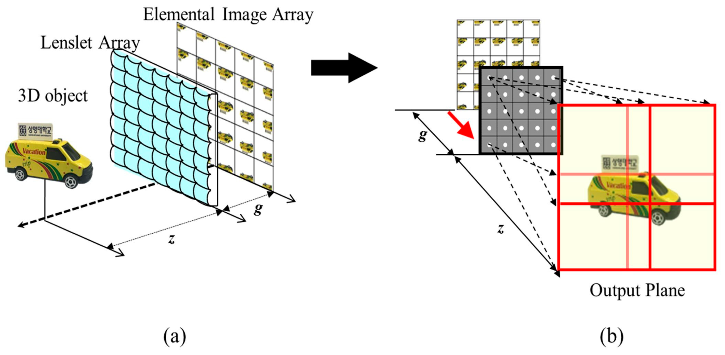 Info Articles Archives - ICL Imaging