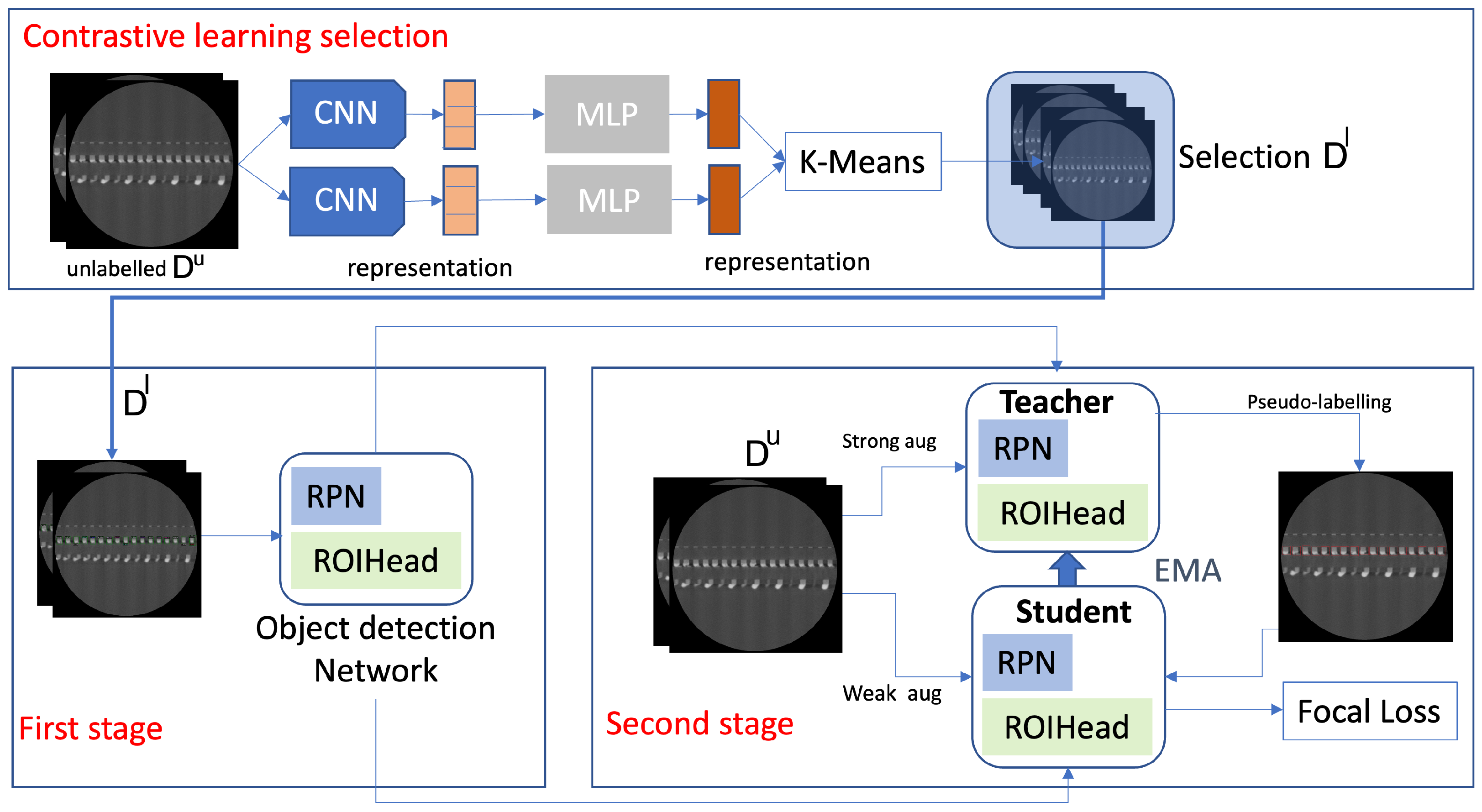 Sensors 23 05470 g003 Sensors 23 05470 g003