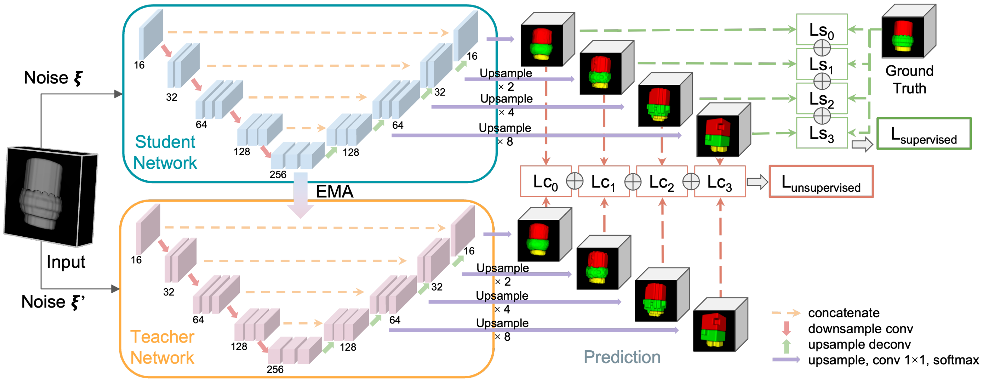 Sensors 23 05470 g004 Sensors 23 05470 g004