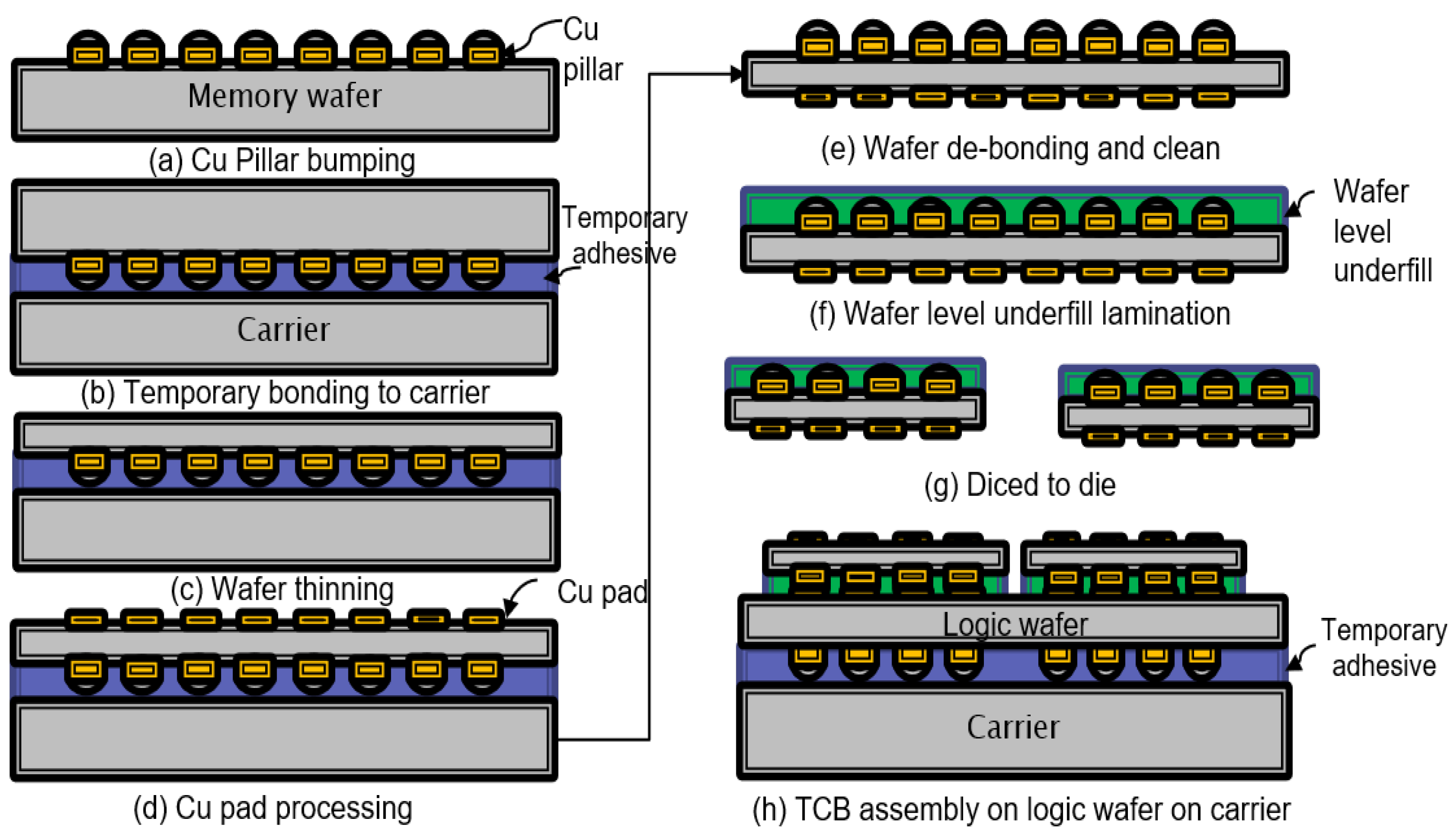 Sensors 23 05470 g006 Sensors 23 05470 g006