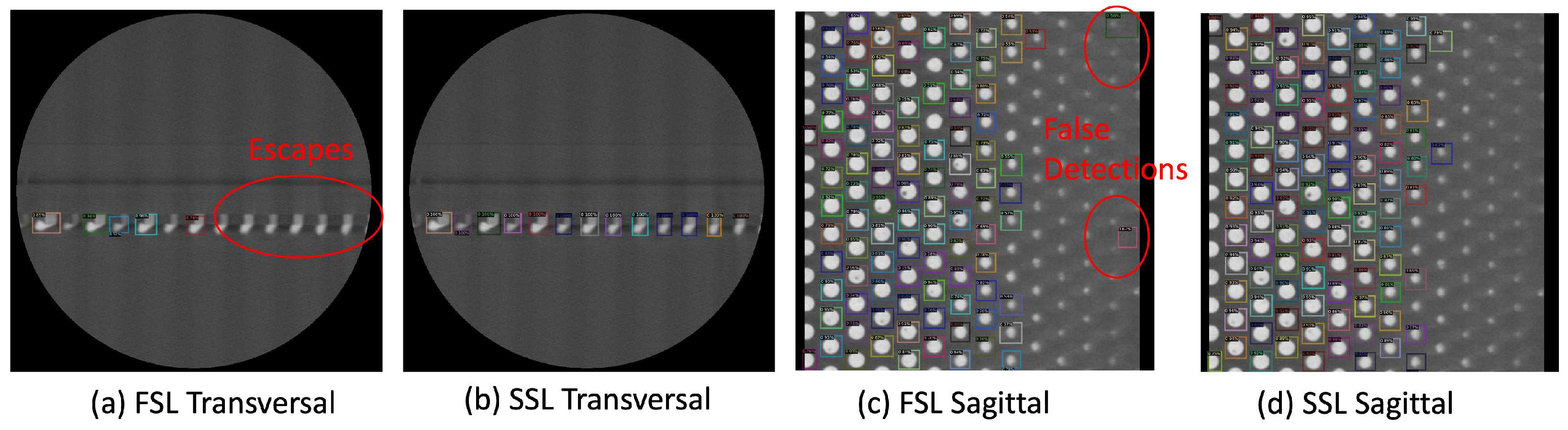 Sensors 23 05470 g008 Sensors 23 05470 g008