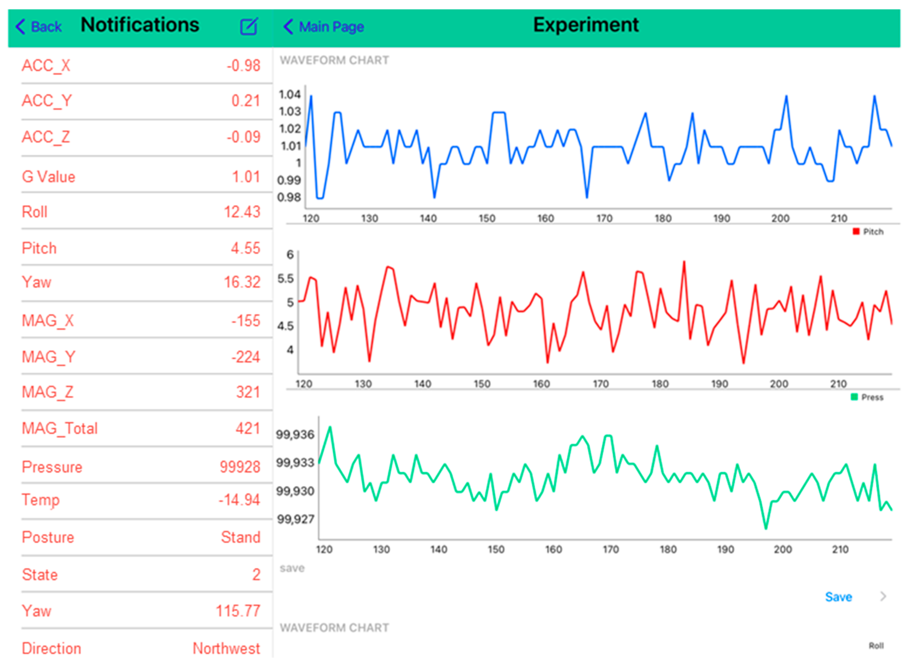 Sensors 23 05472 g002 Sensors 23 05472 g002