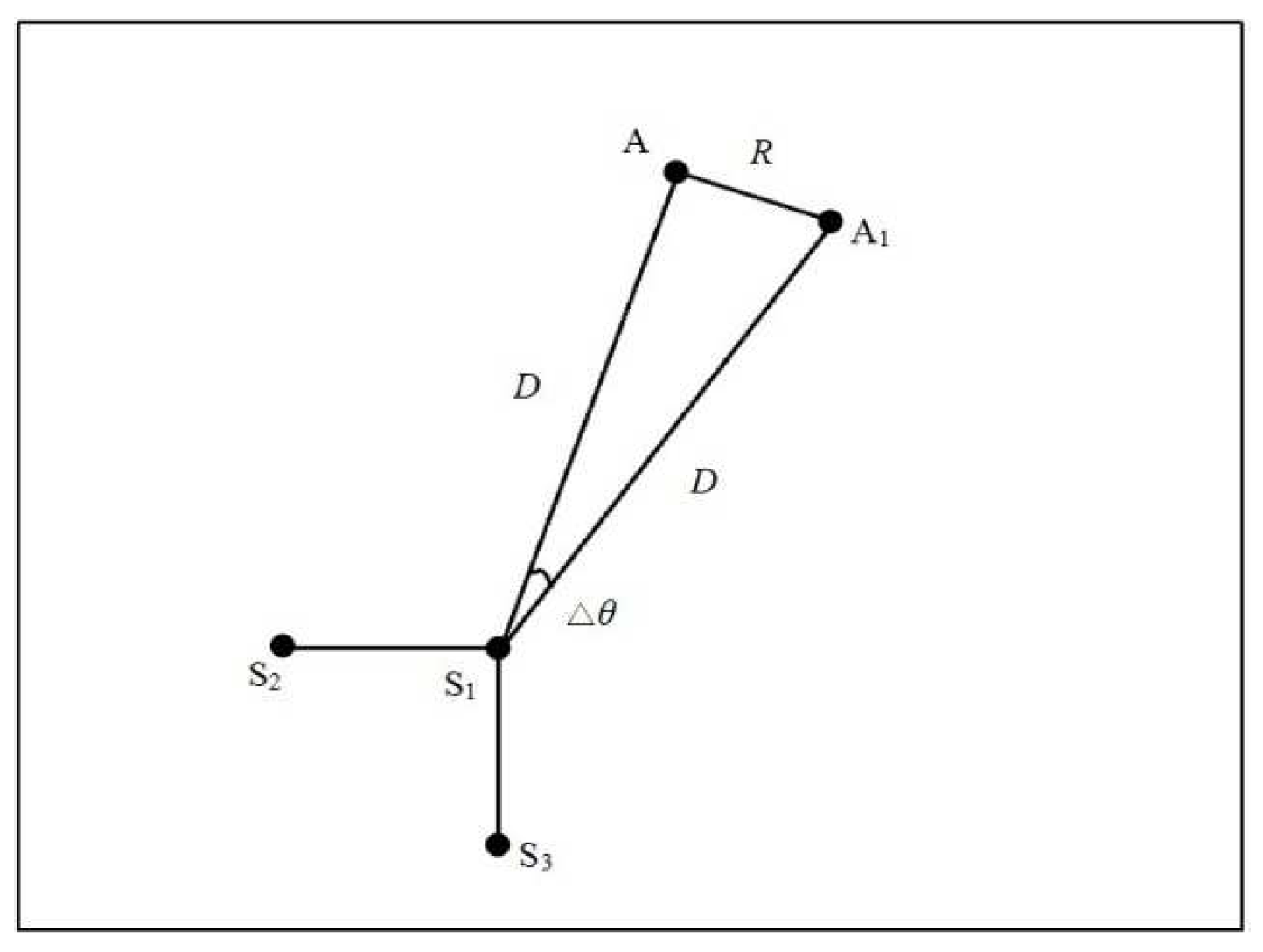 Sensors 23 05473 g004