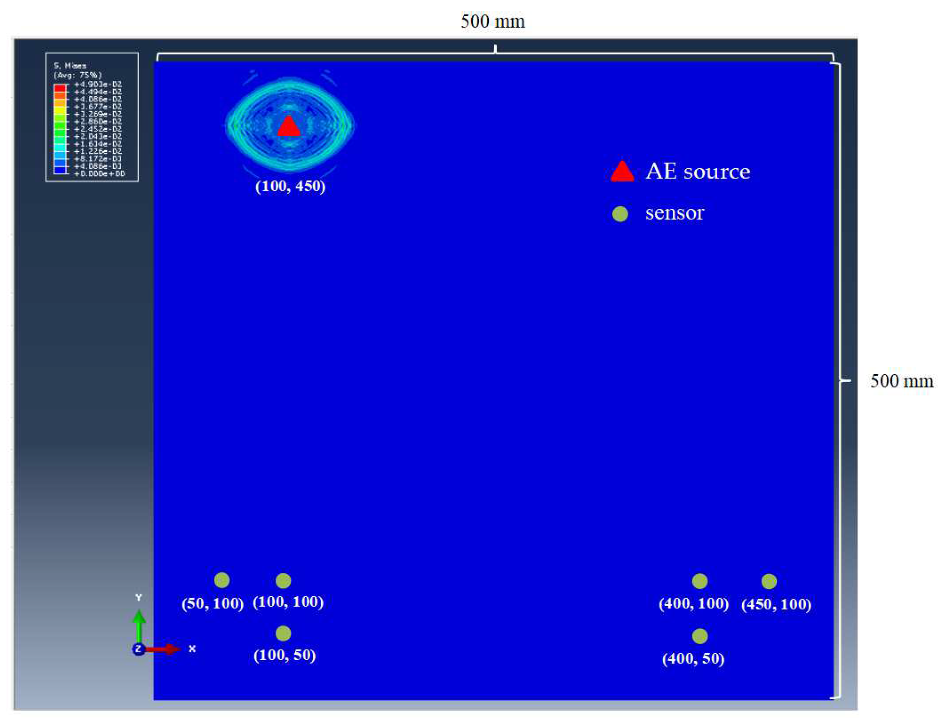 Sensors 23 05473 g007