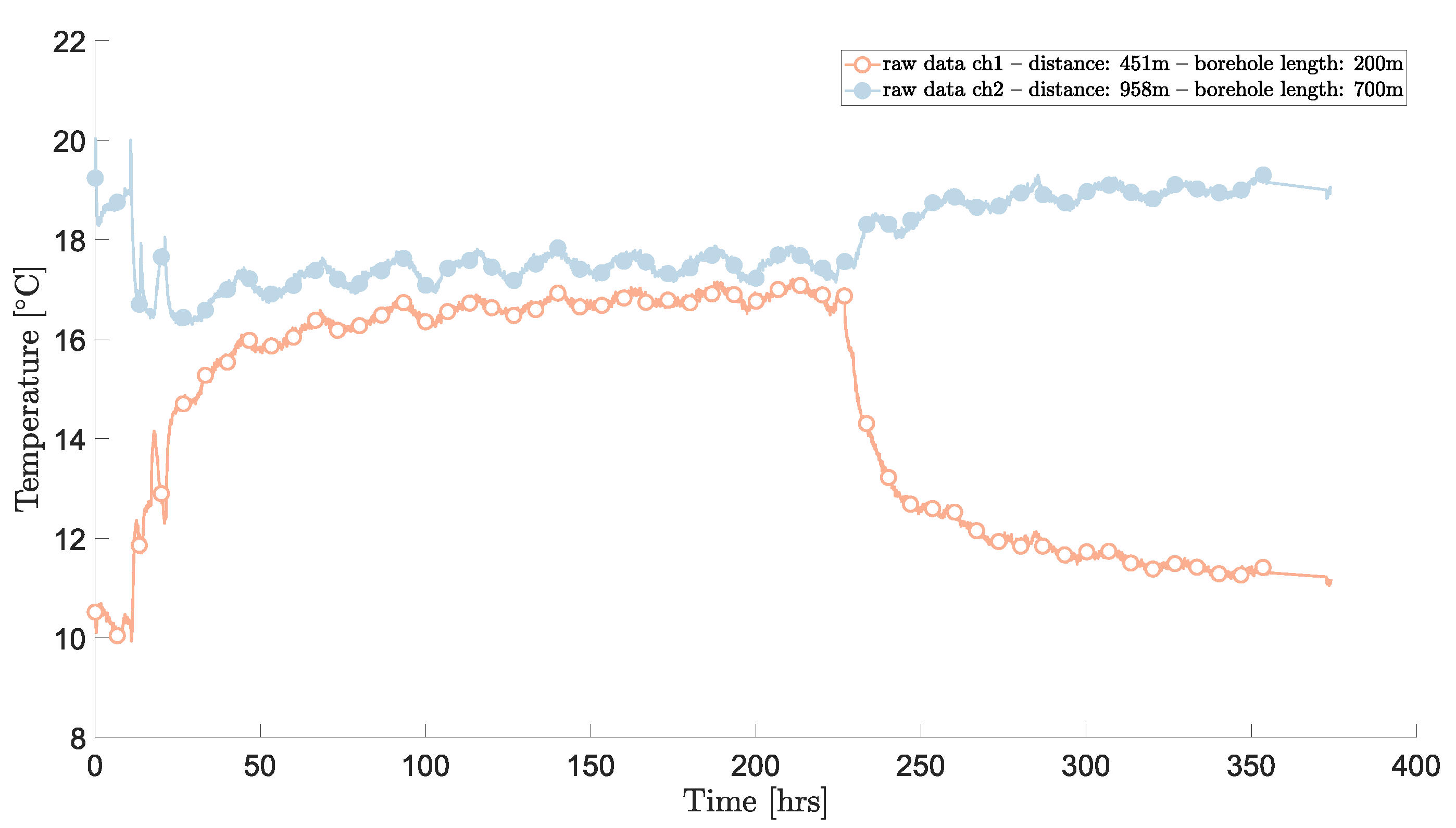 Sensors 23 05498 g003 Sensors 23 05498 g003