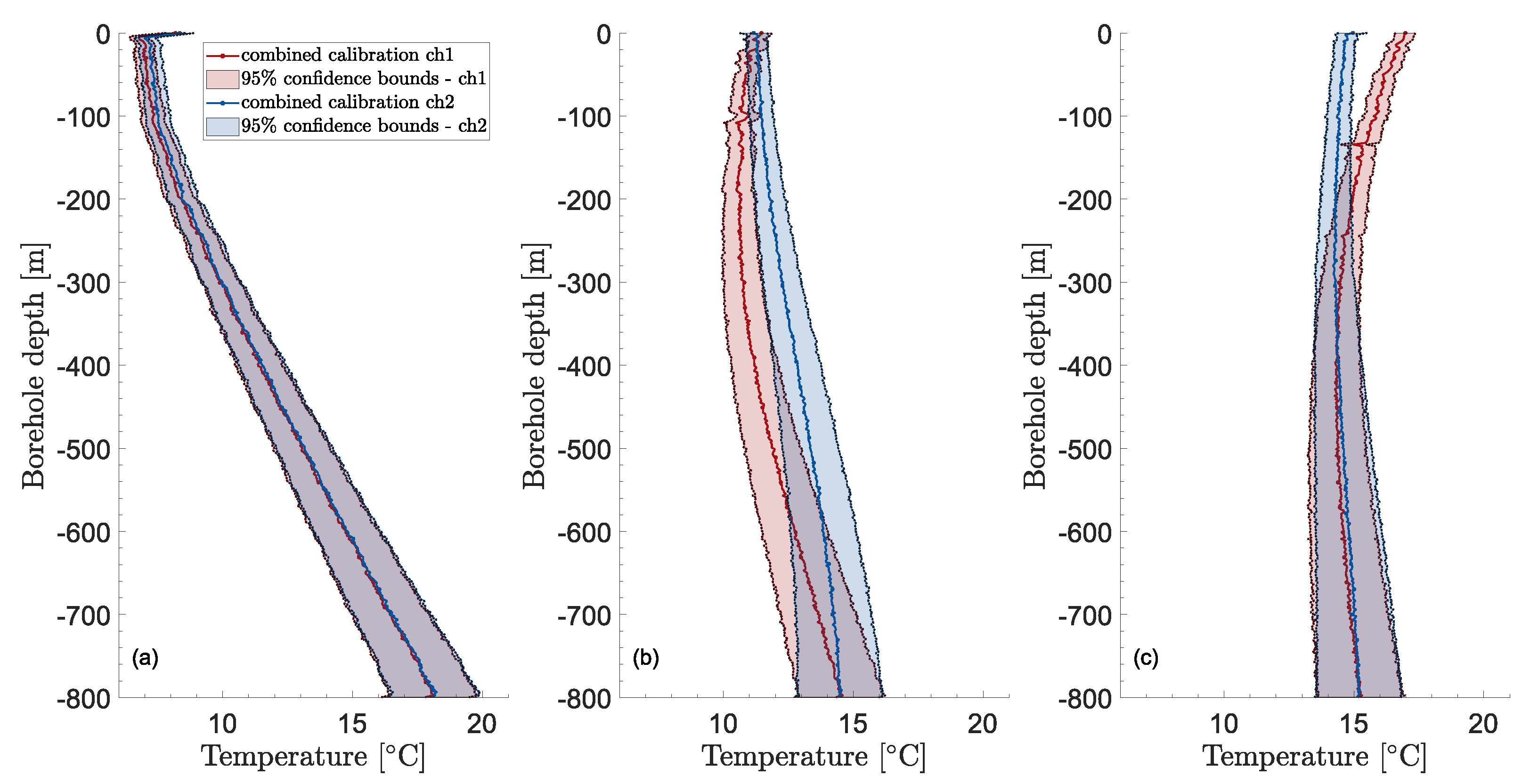 Sensors 23 05498 g008 Sensors 23 05498 g008
