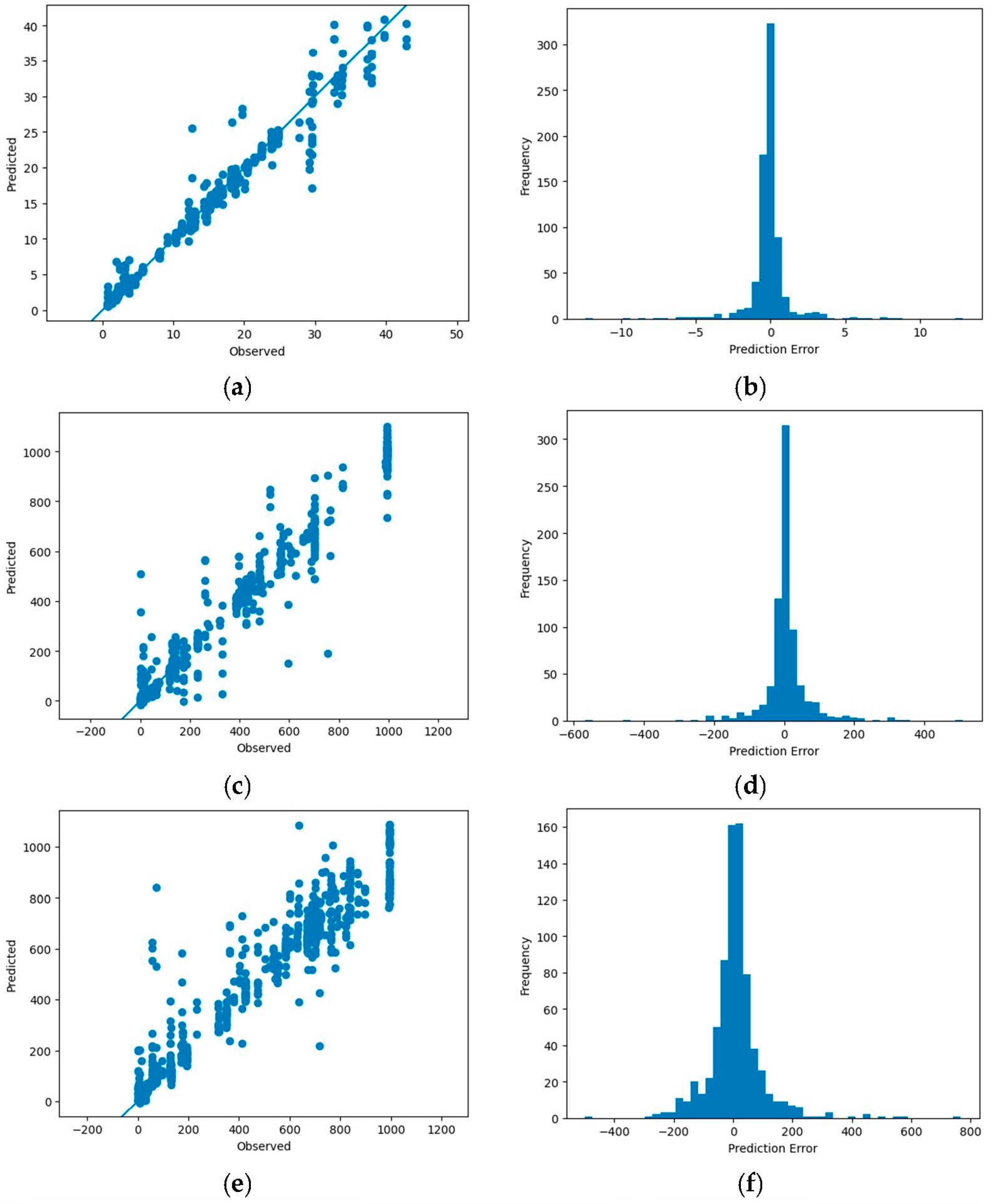 Sensors 23 05505 g004