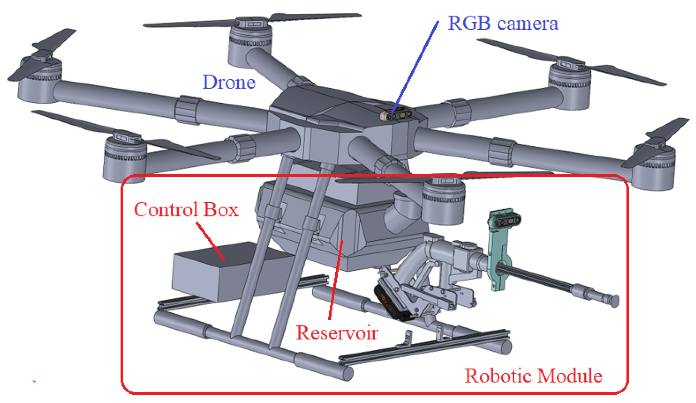 Sensors 23 05529 g003