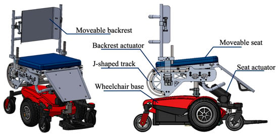 Smart Wheelchair Cushion, Adaptable Prosthetics Technology Receives Patent  - Rehab Management