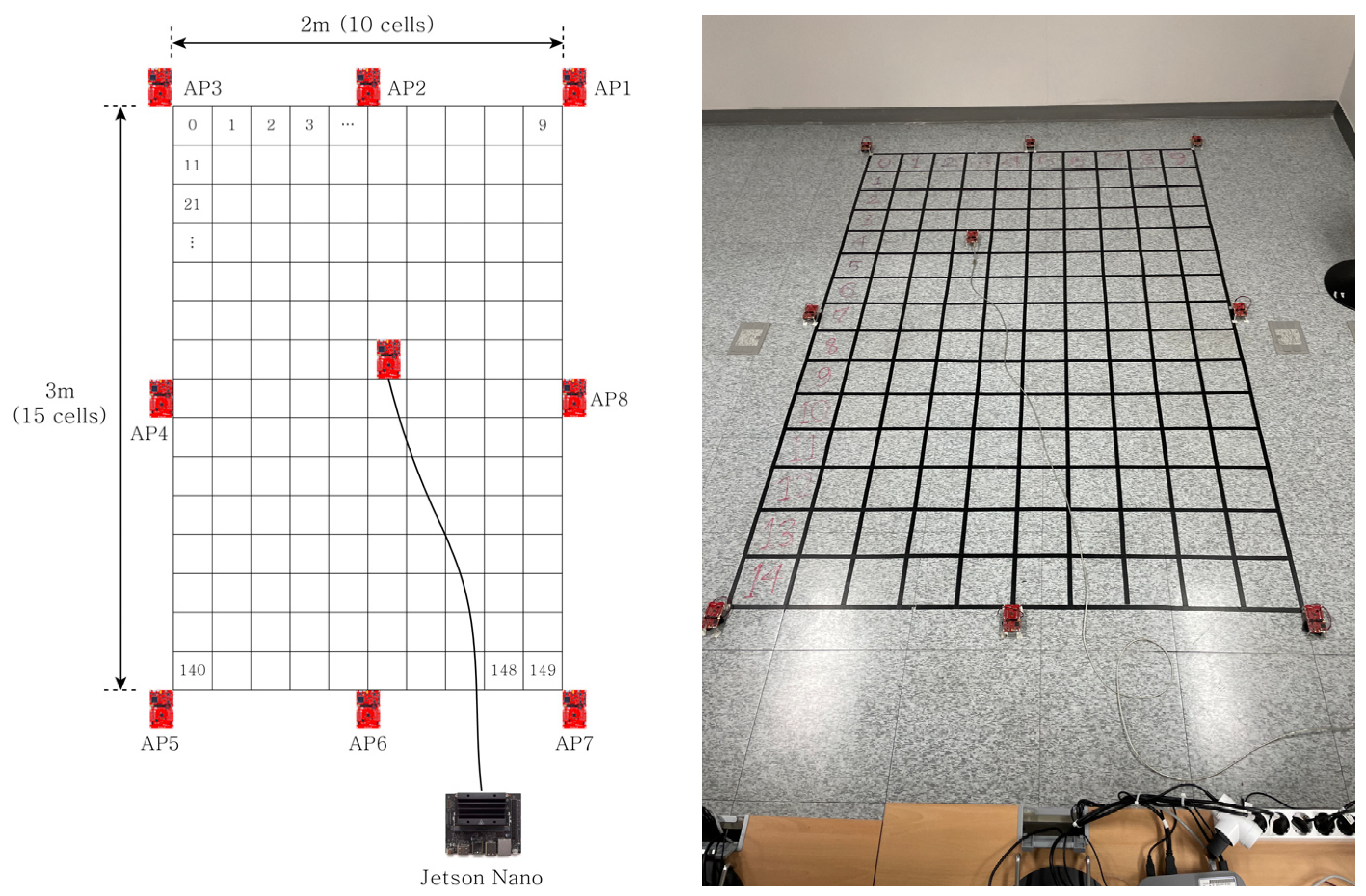 Sensors 23 05544 g007 Sensors 23 05544 g007