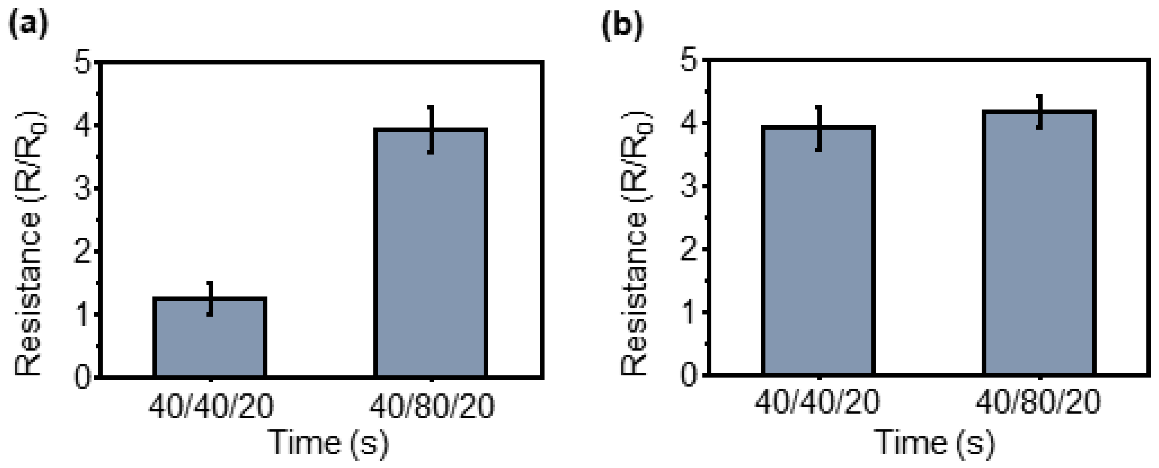 Sensors 23 05545 g008 Sensors 23 05545 g008