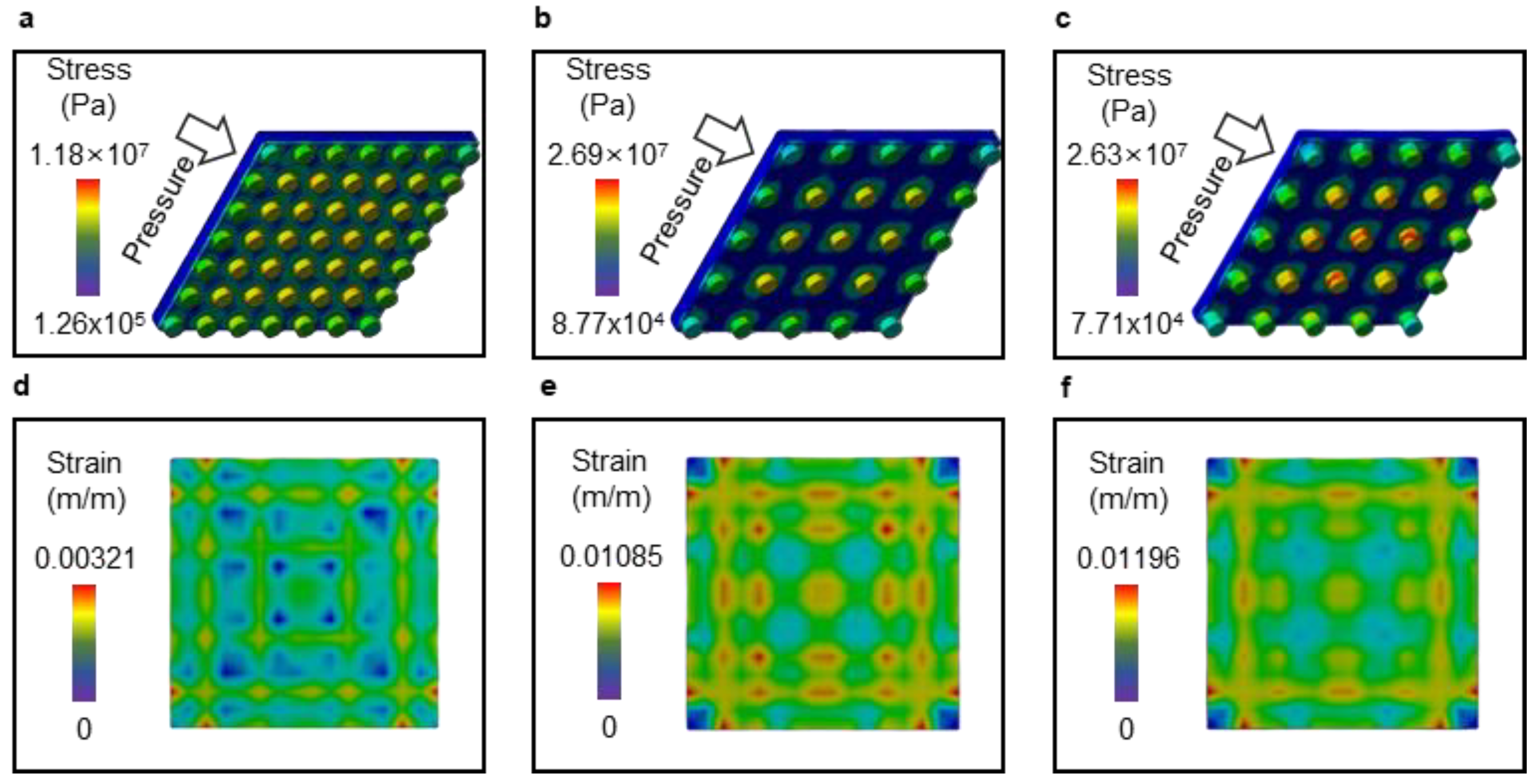 Sensors 23 05545 g010 Sensors 23 05545 g010