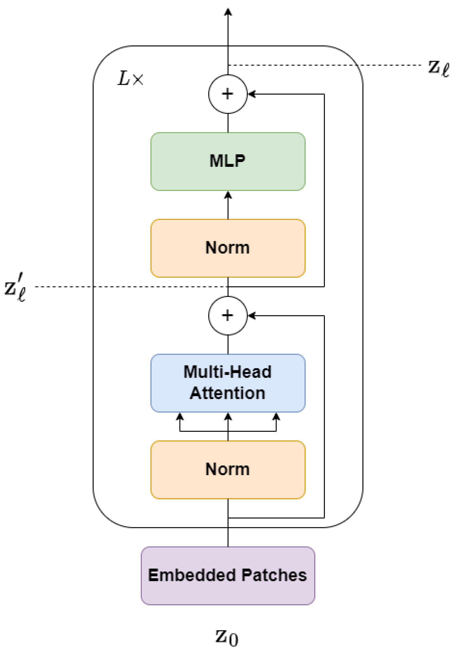 Sensors 23 05555 g003 Sensors 23 05555 g003