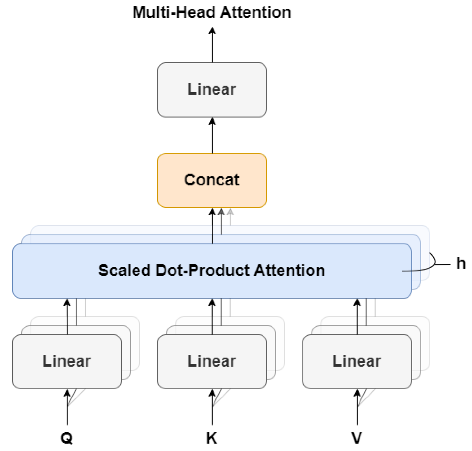 Sensors 23 05555 g004 Sensors 23 05555 g004