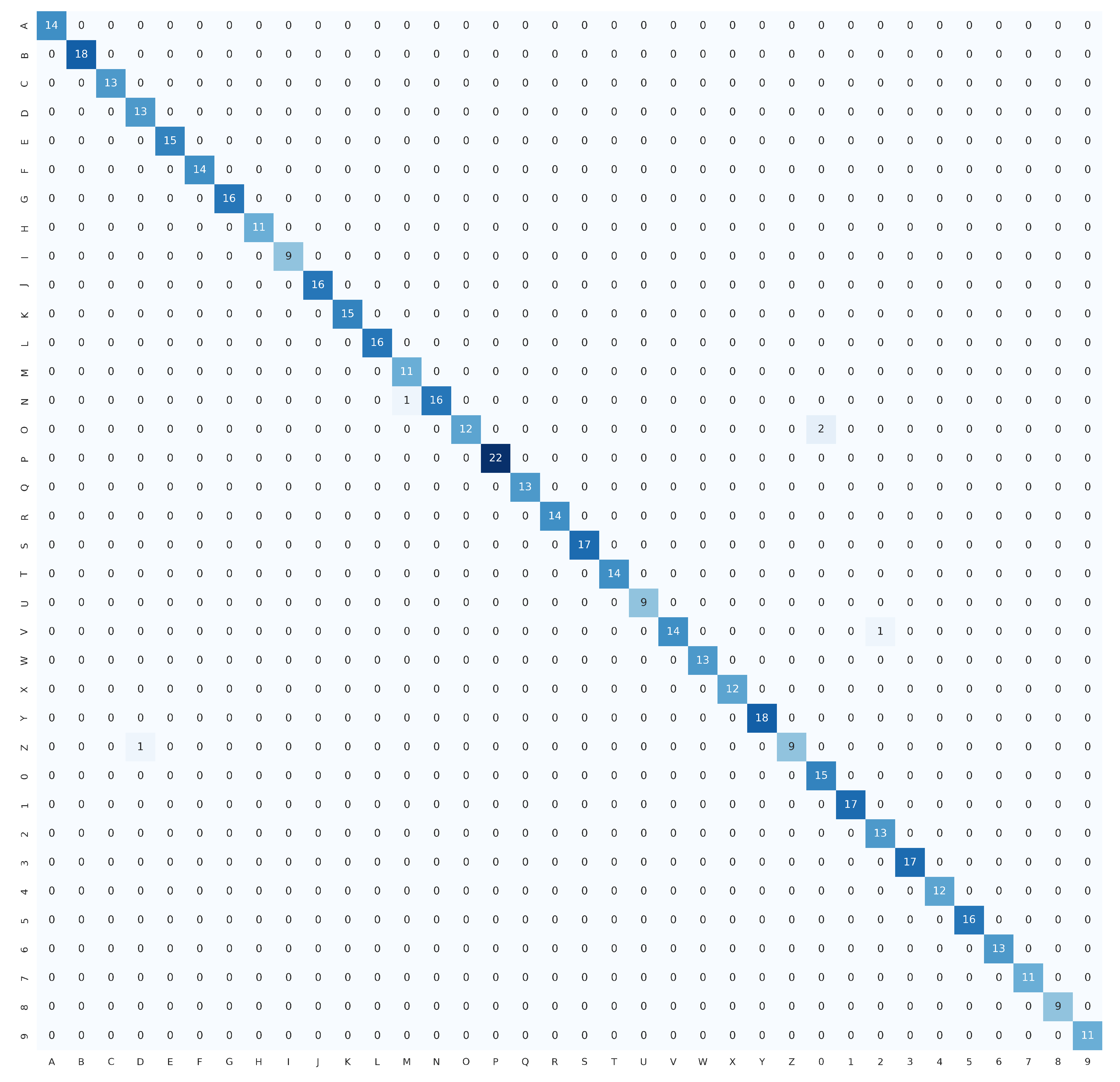 Sensors 23 05555 g010 Sensors 23 05555 g010