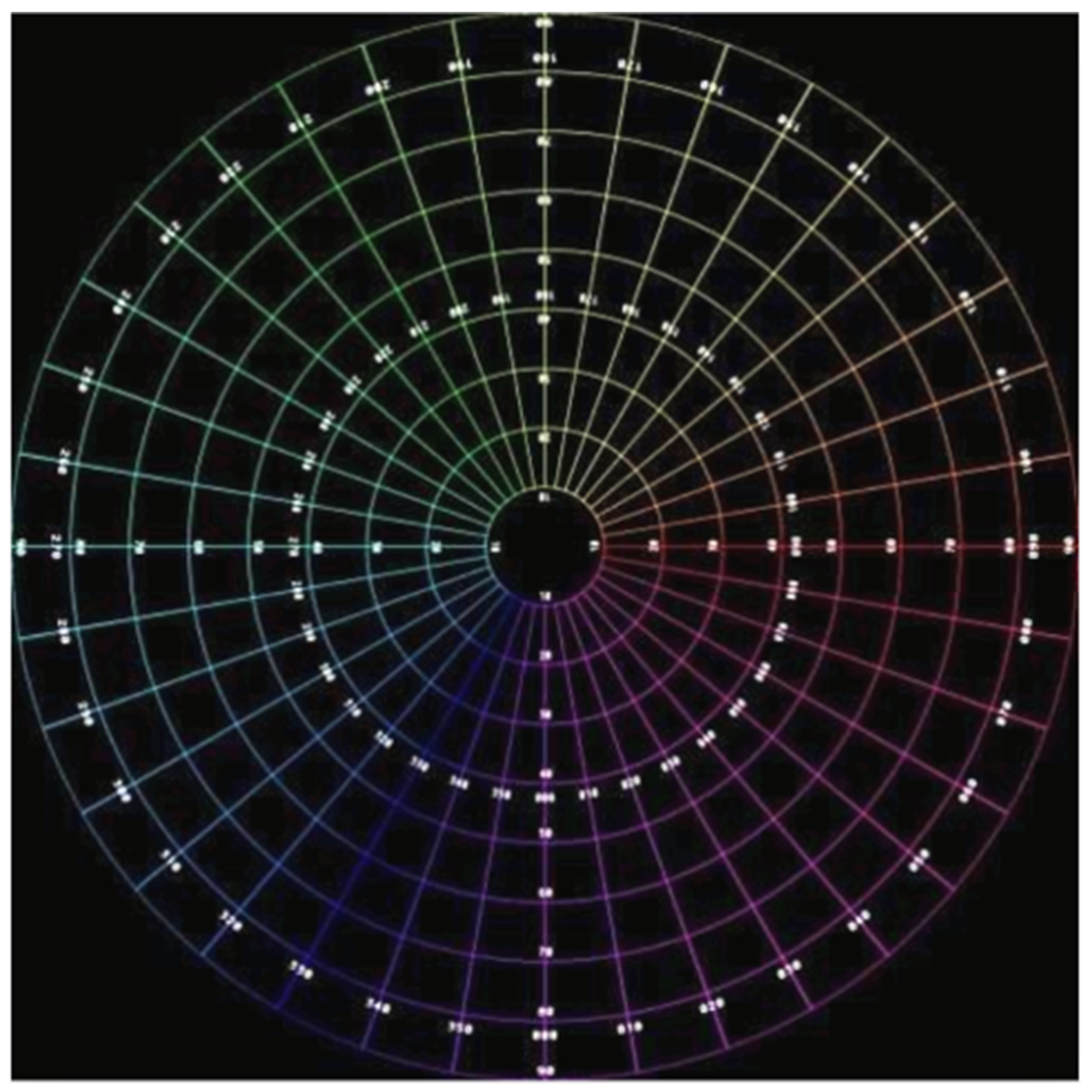 Sensors 23 05560 g007 Sensors 23 05560 g007