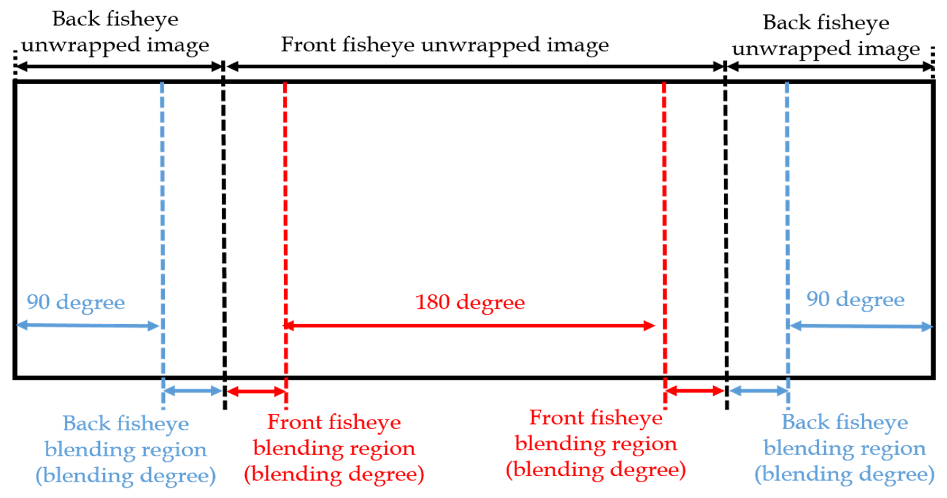 Sensors 23 05560 g009 Sensors 23 05560 g009