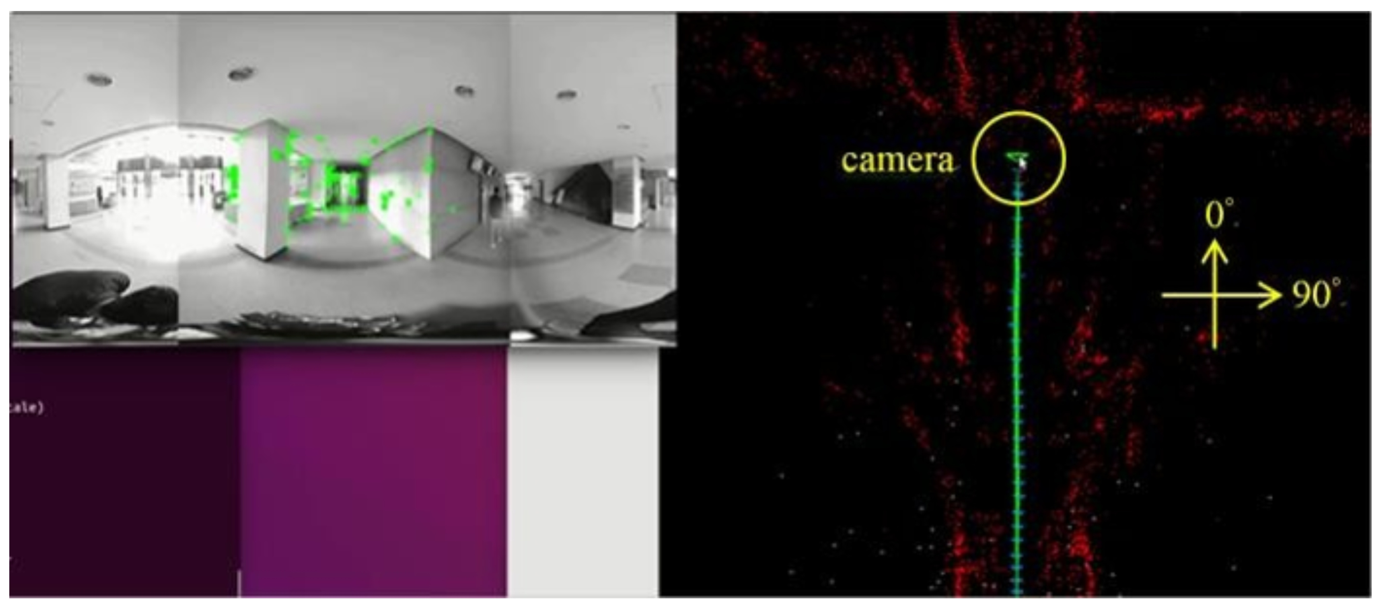 Sensors 23 05560 g018 Sensors 23 05560 g018