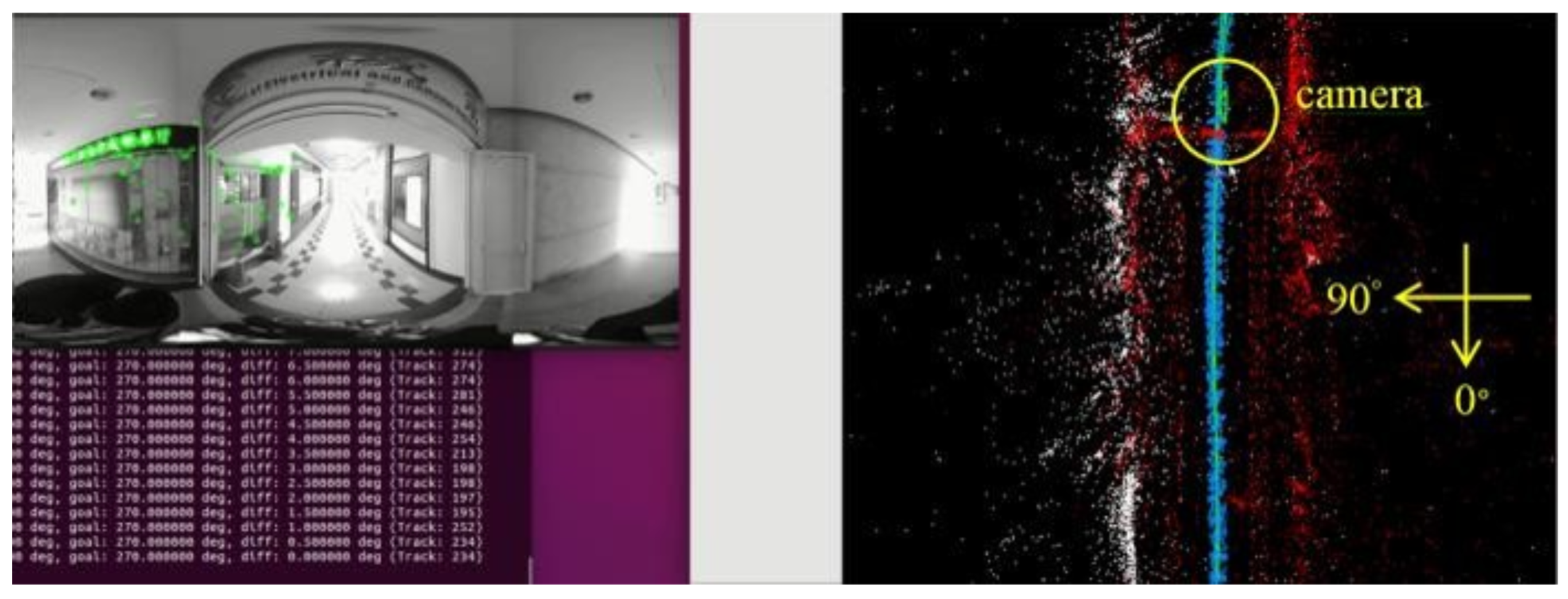 Sensors 23 05560 g021 Sensors 23 05560 g021