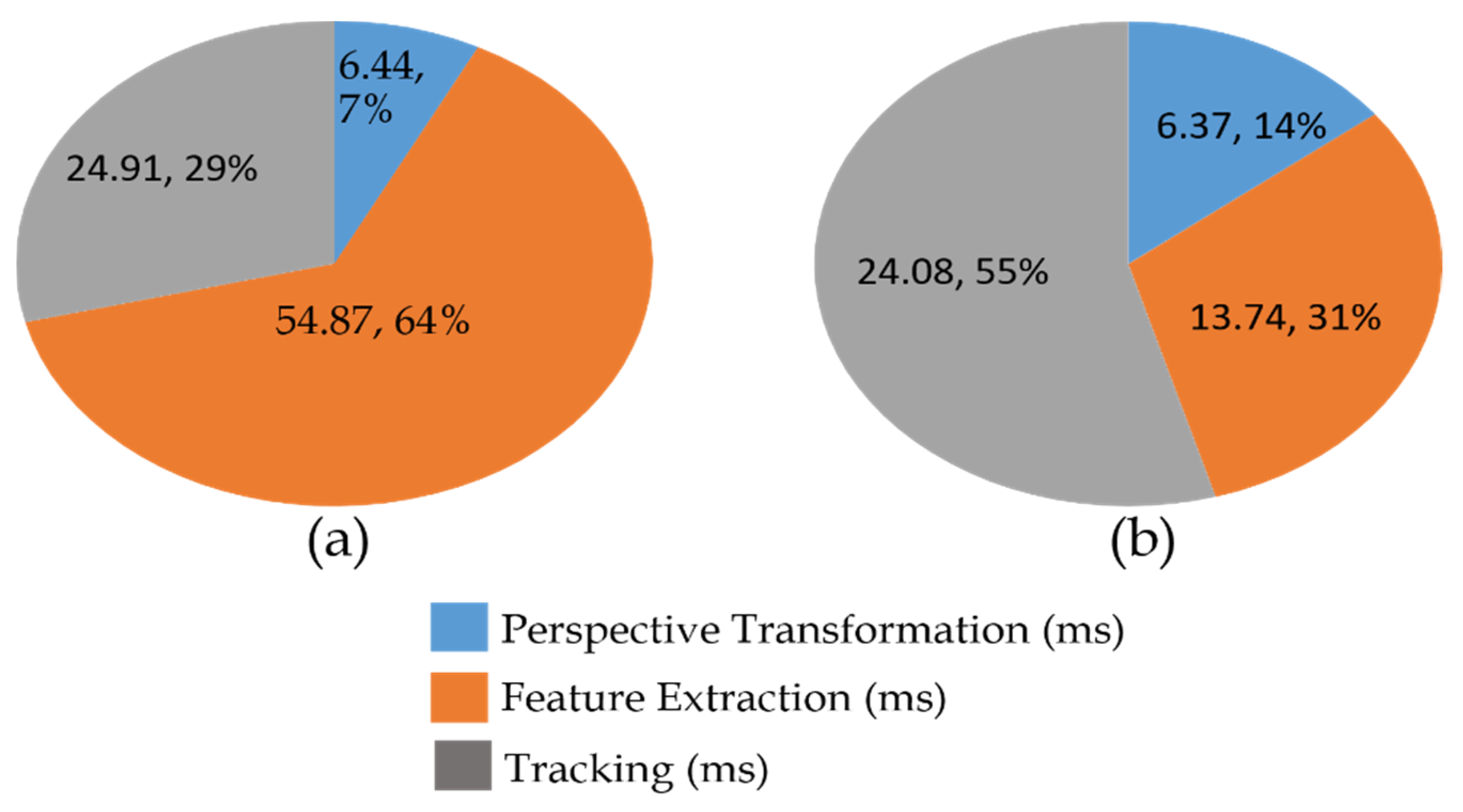 Sensors 23 05560 g027 Sensors 23 05560 g027