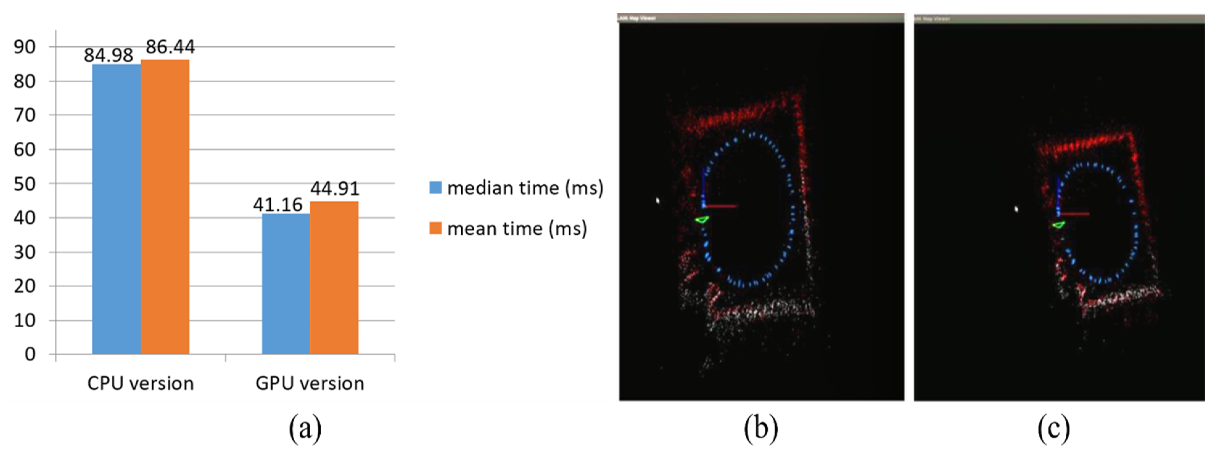 Sensors 23 05560 g028 Sensors 23 05560 g028