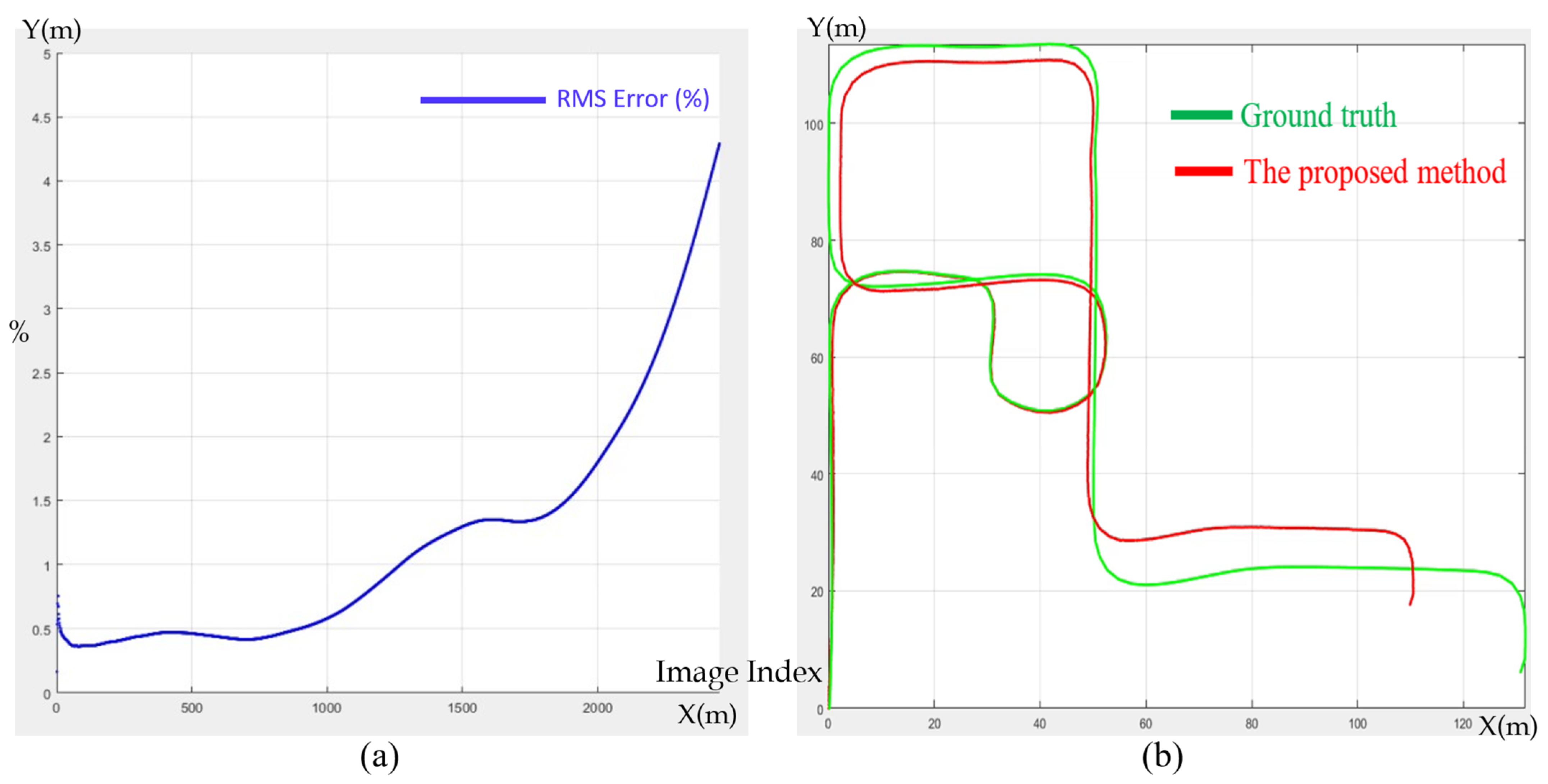 Sensors 23 05560 g031 Sensors 23 05560 g031