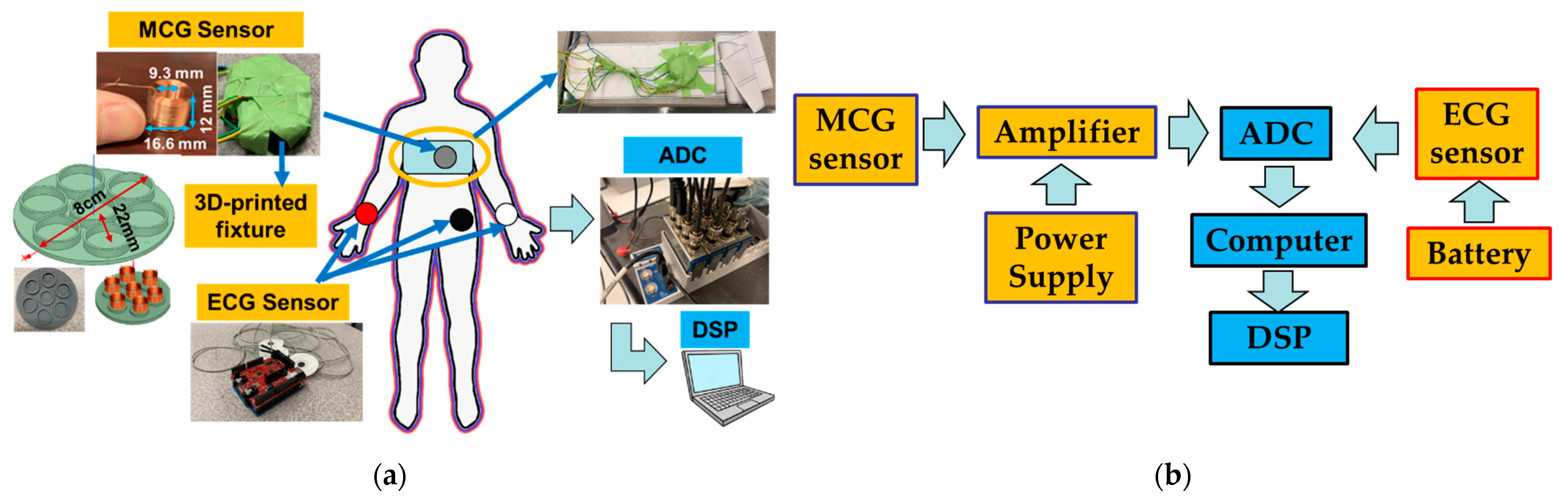 This 3D-Printed Cord Wrap is the Peak of Human Achievement