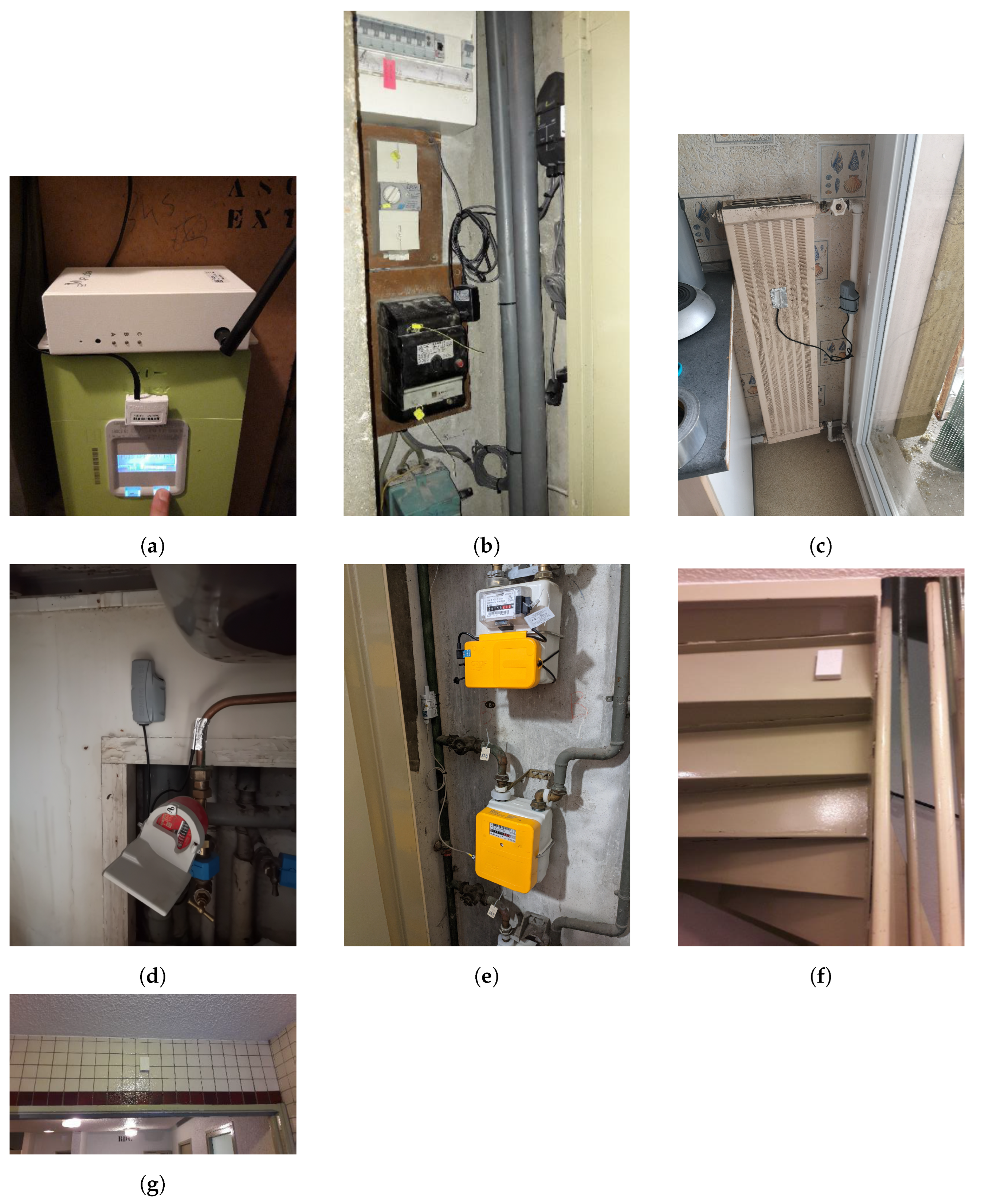 Sensors | Free Full-Text | A Wireless Sensor Network for Residential  Building Energy and Indoor Environmental Quality Monitoring: Design,  Instrumentation, Data Analysis and Feedback