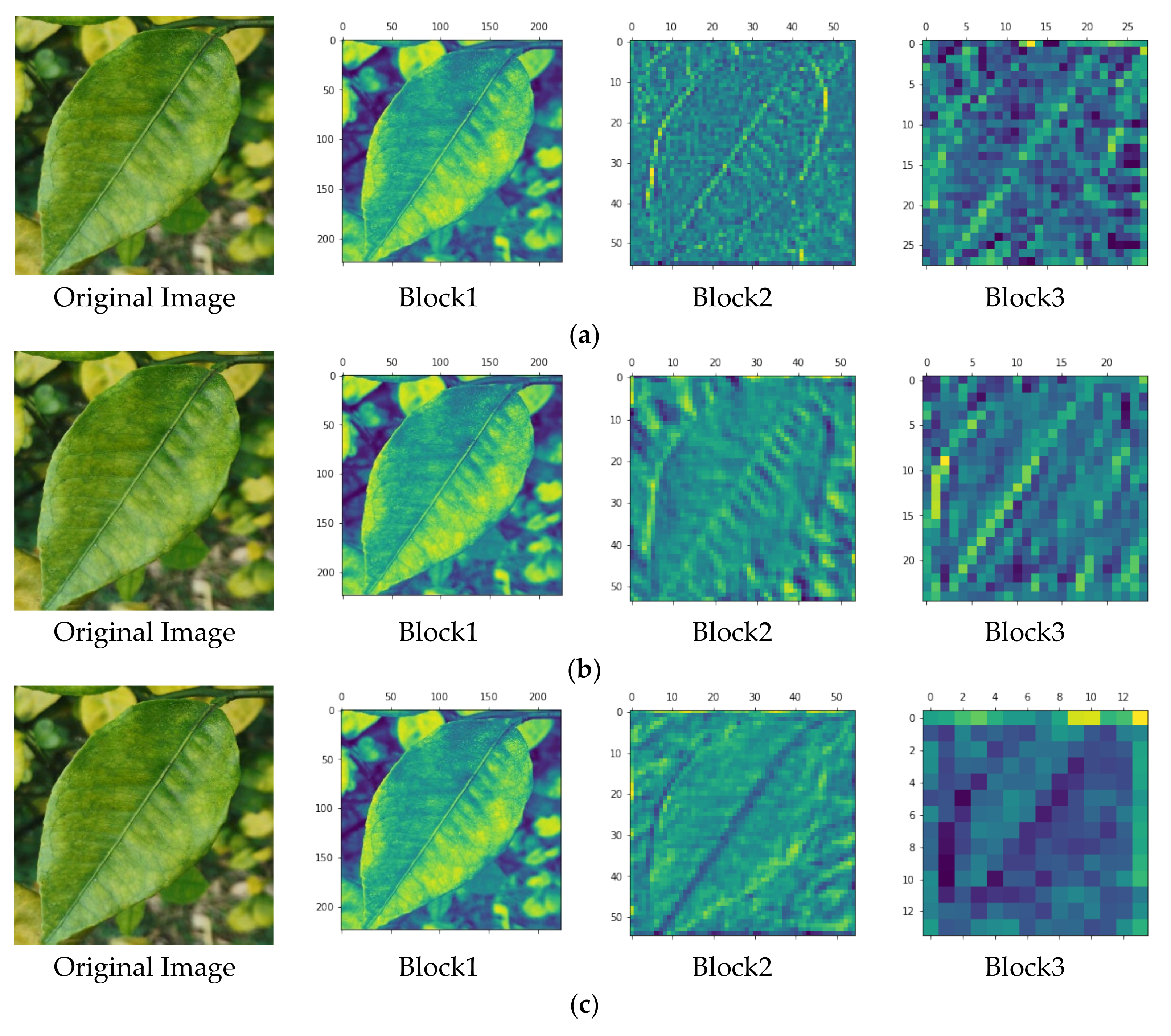 Sensors 23 05587 g008