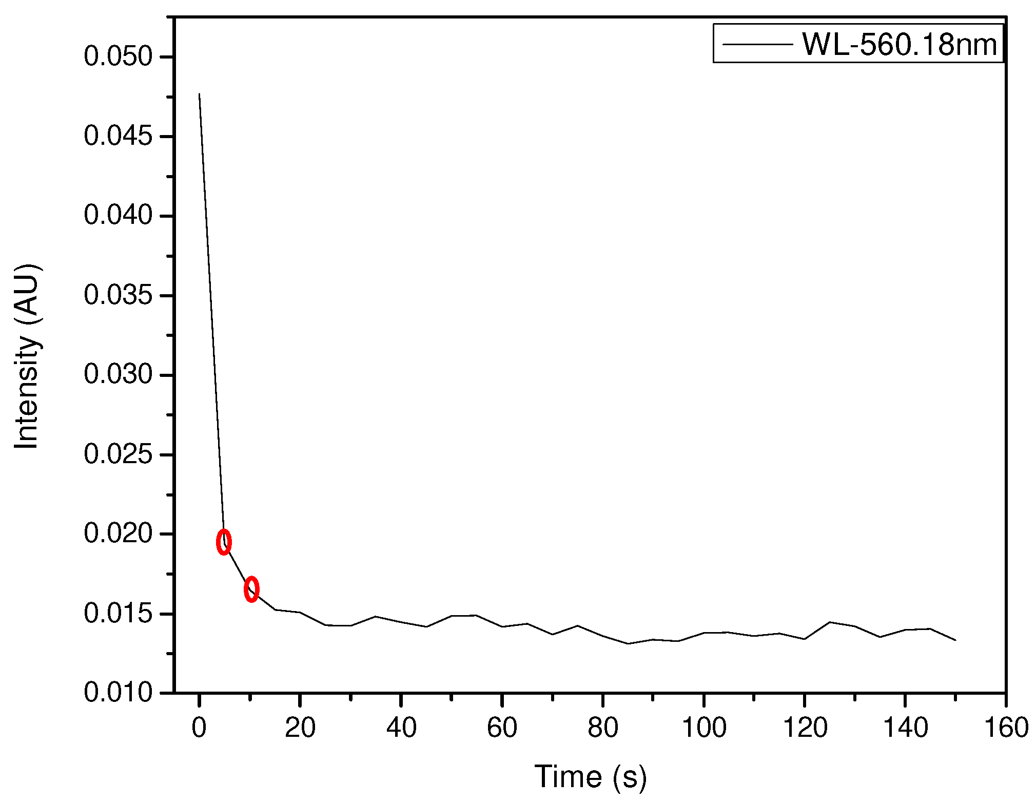Sensors 23 05602 g009 Sensors 23 05602 g009