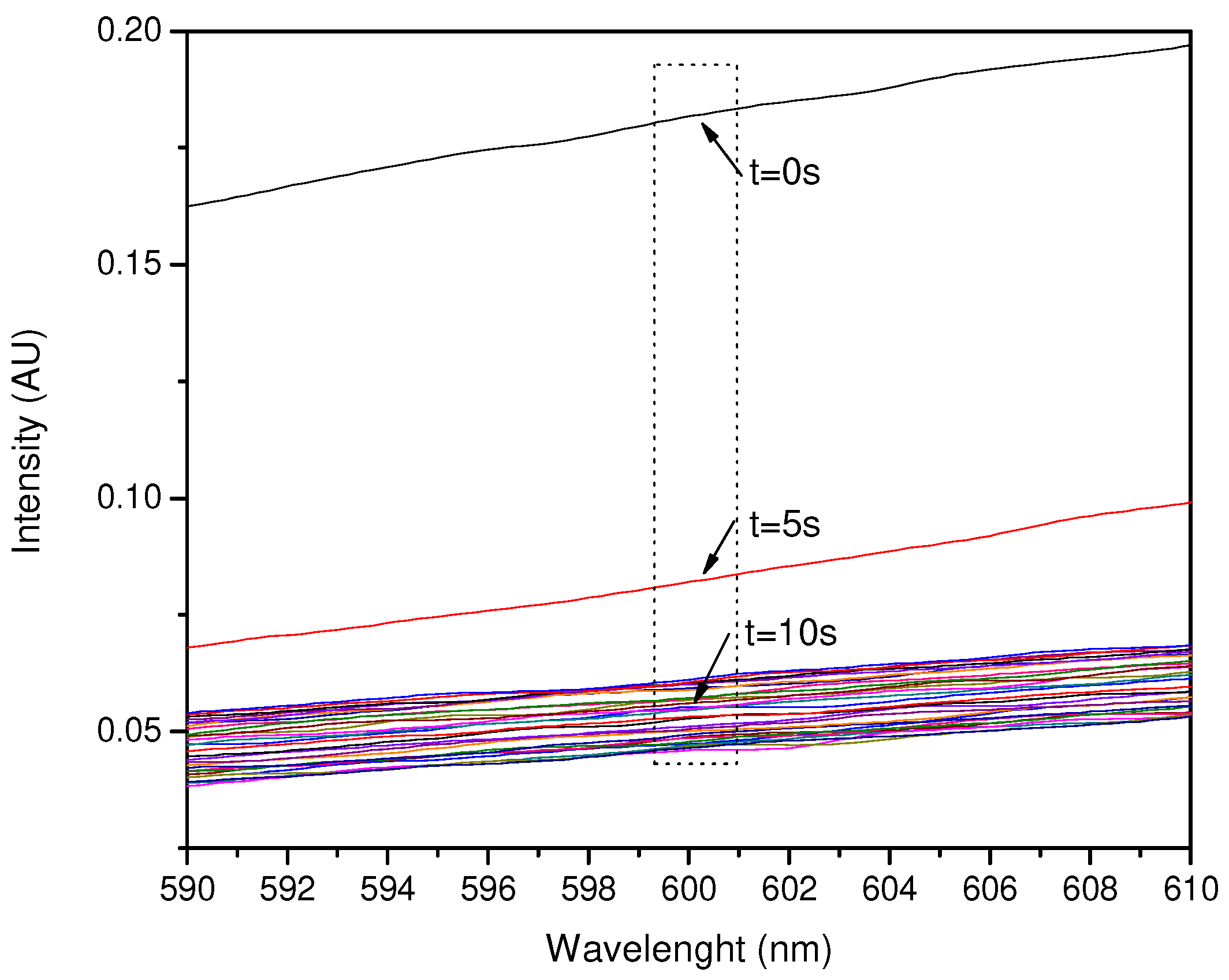 Sensors 23 05602 g010 Sensors 23 05602 g010