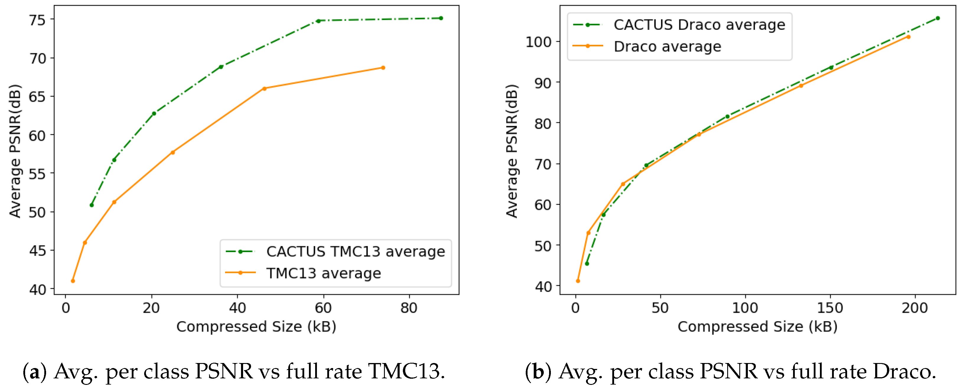 Sensors 23 05611 g006 Sensors 23 05611 g006