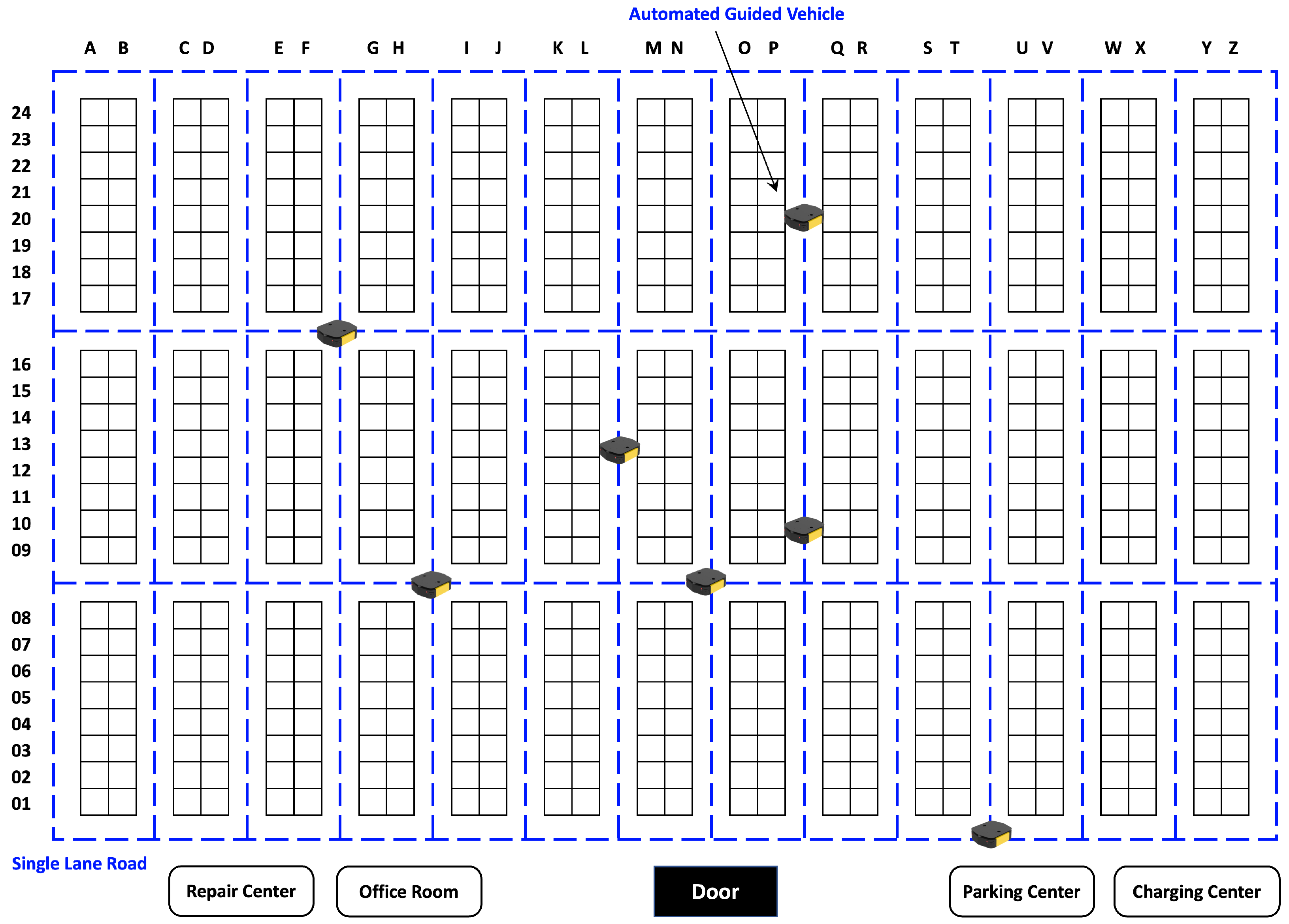 Sensors 23 05615 g003 Sensors 23 05615 g003