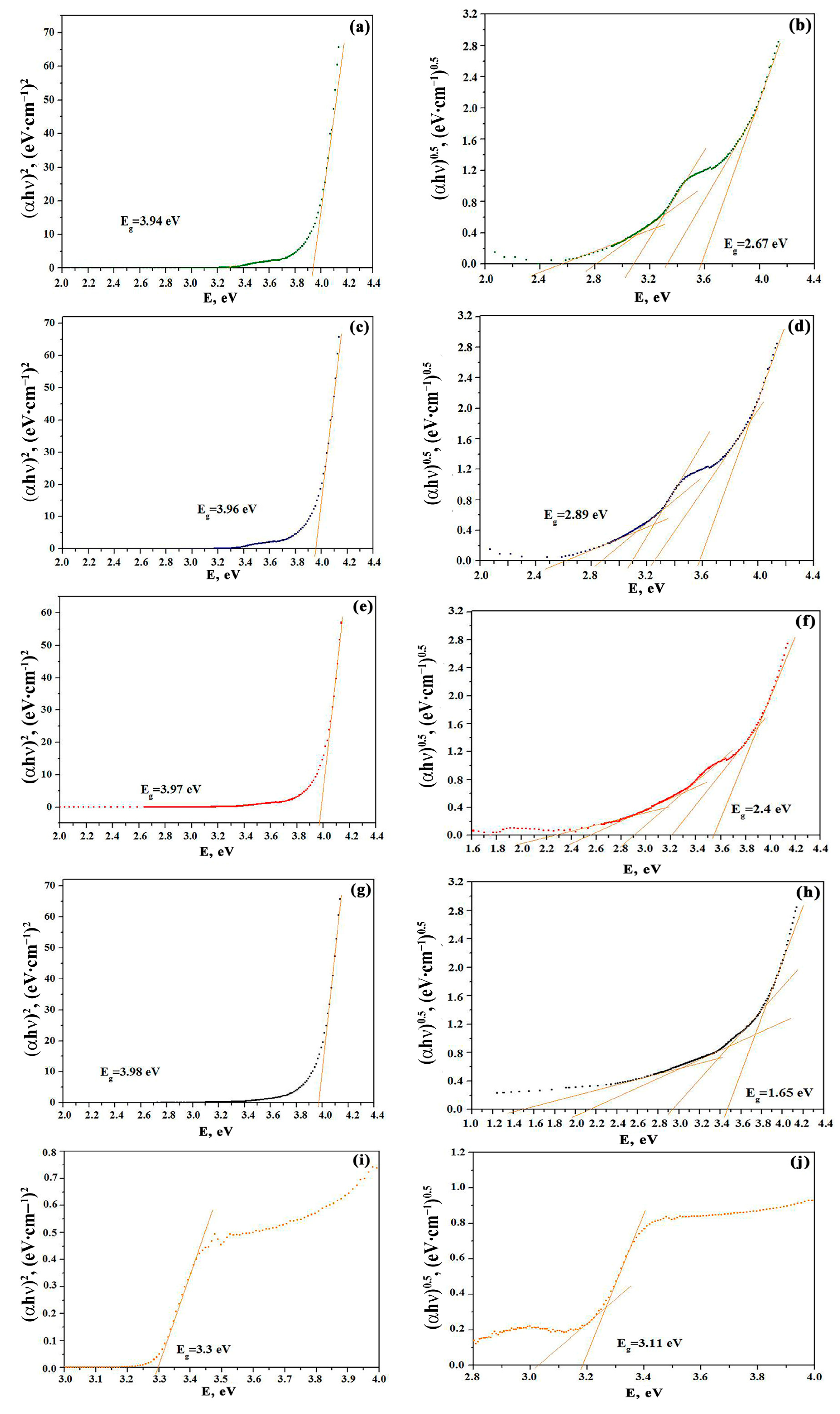 Sensors 23 05617 g005 Sensors 23 05617 g005