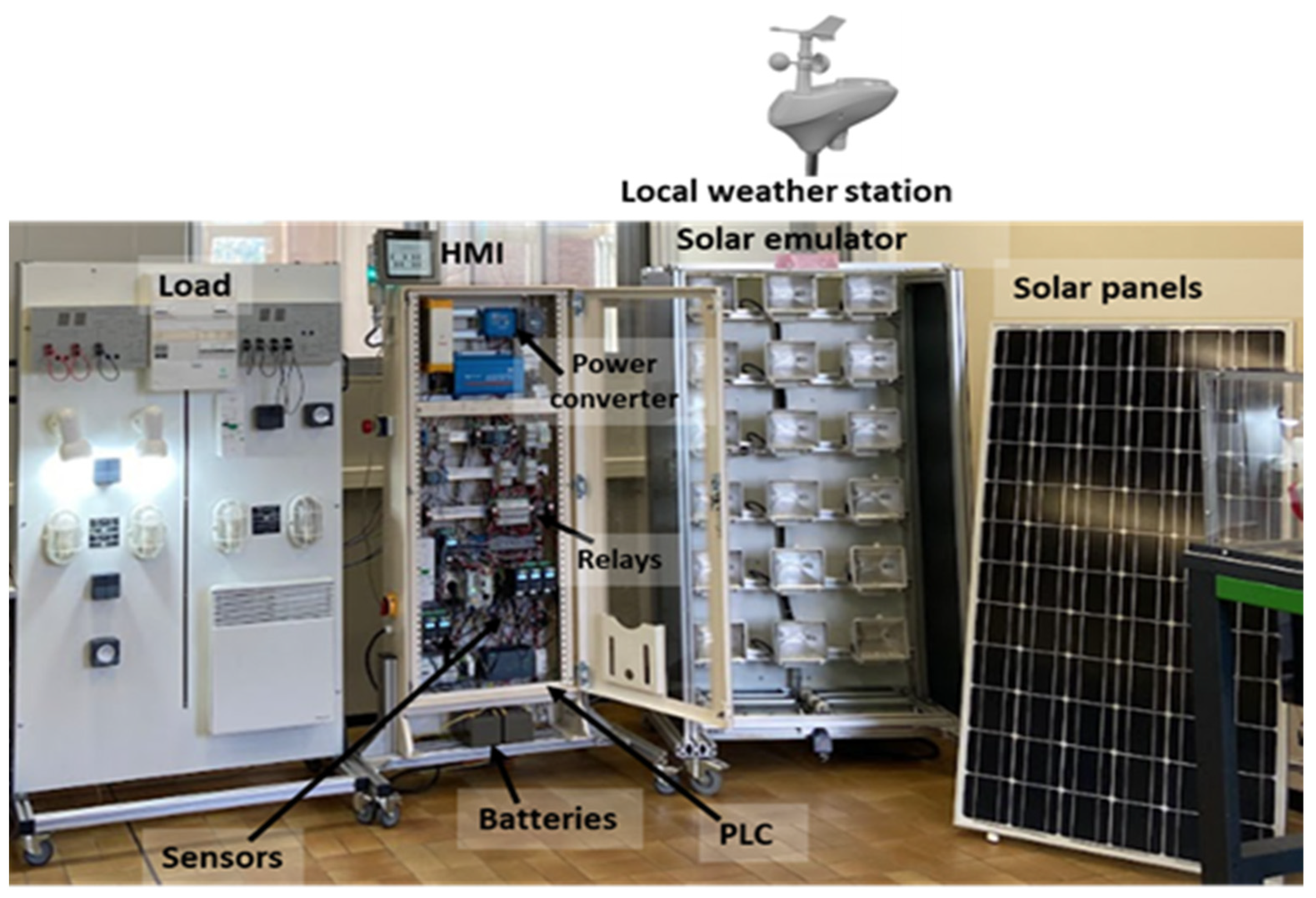 Sensors 23 05646 g002