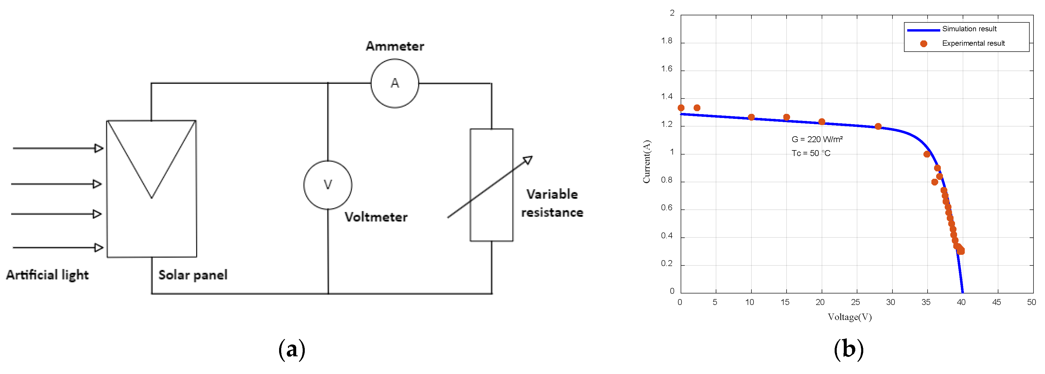 Sensors 23 05646 g007