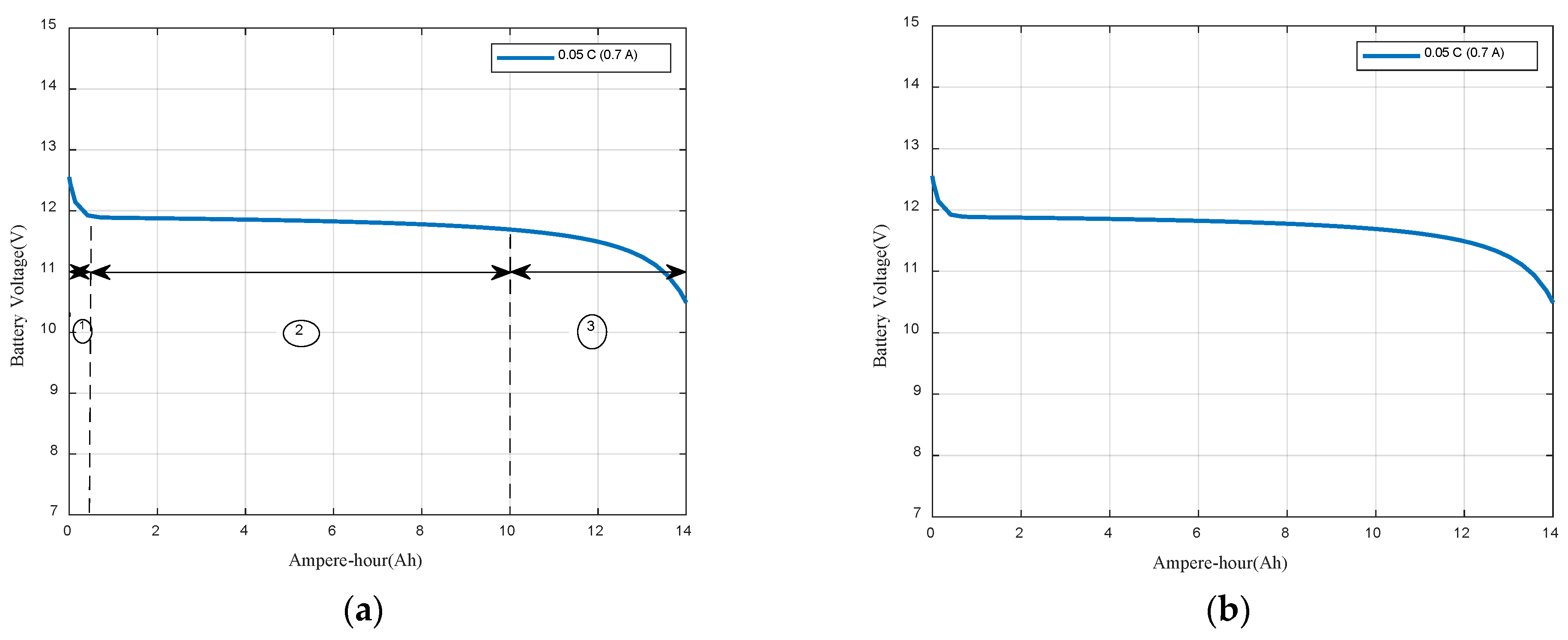 Sensors 23 05646 g009