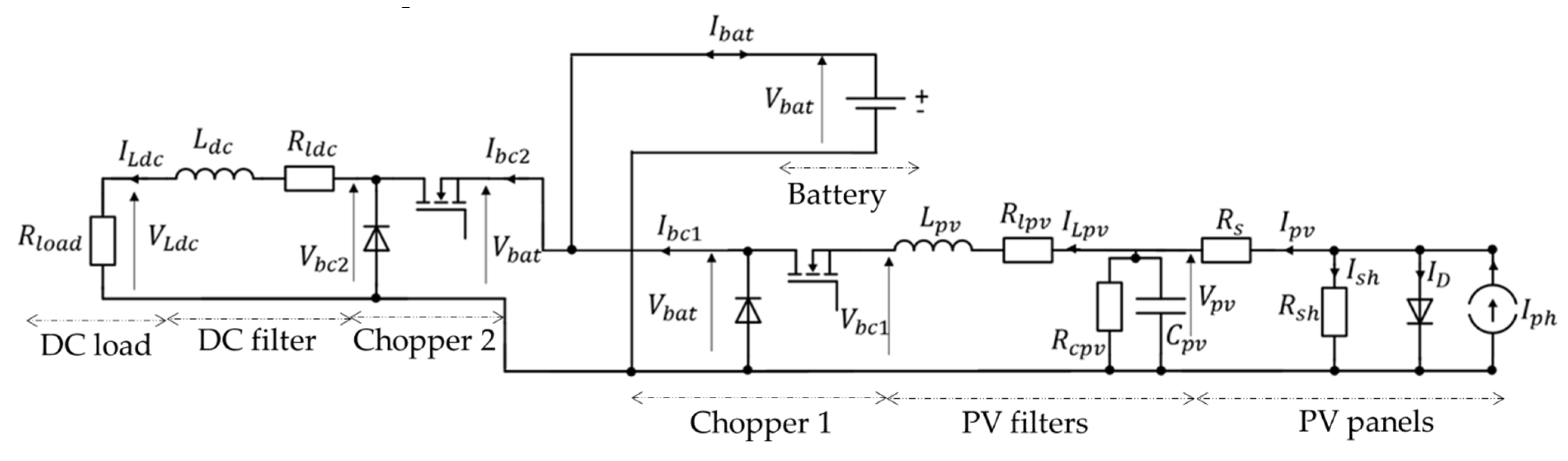 Sensors 23 05646 g011