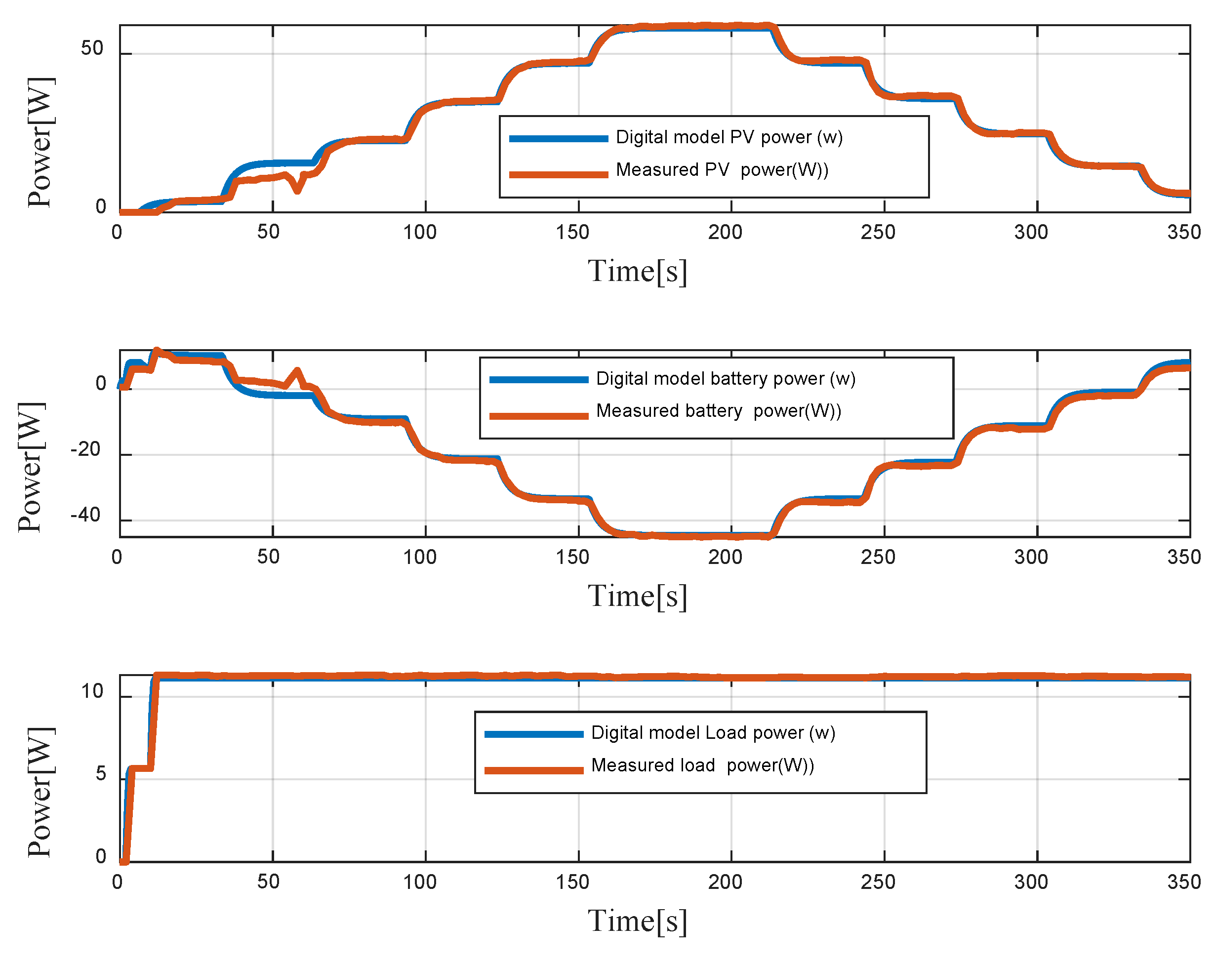 Sensors 23 05646 g023