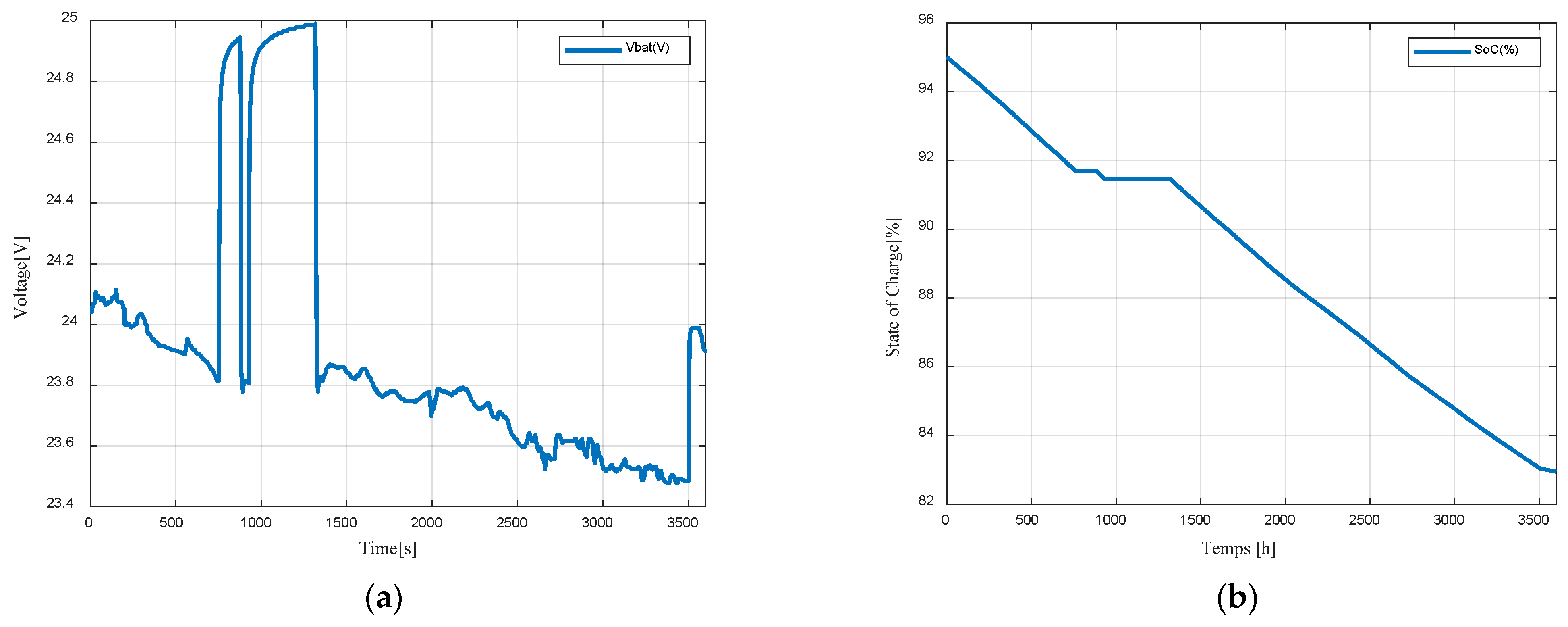 Sensors 23 05646 g027