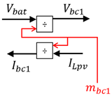Sensors 23 05646 i008
