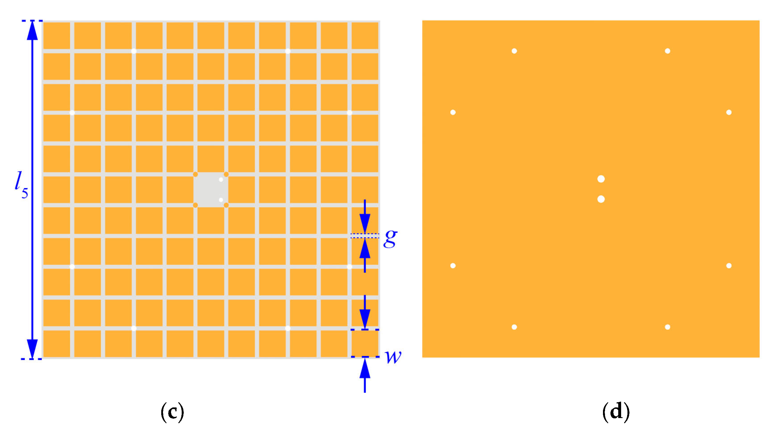 Sensors 23 05647 g002b Sensors 23 05647 g002b
