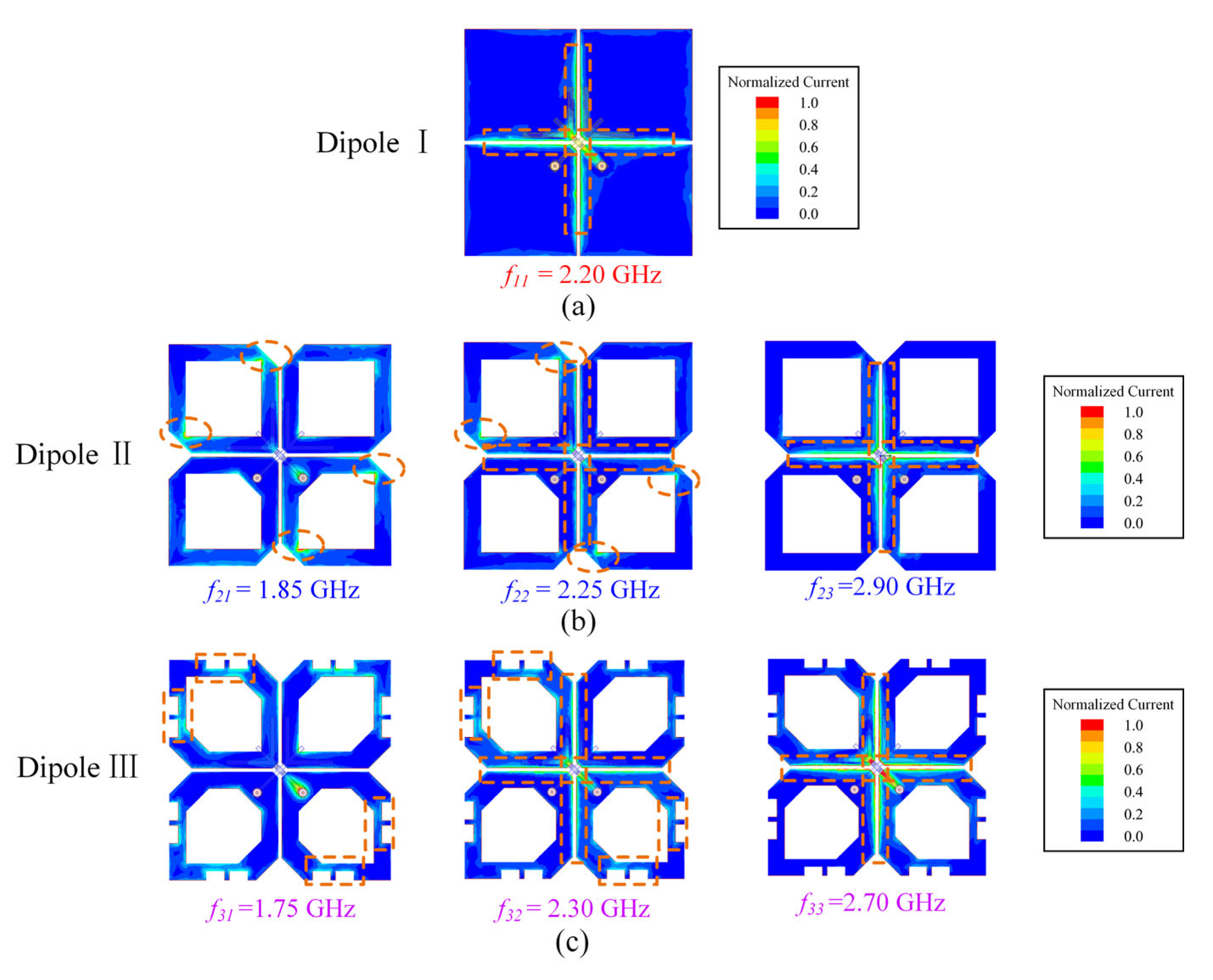 Sensors 23 05647 g008 Sensors 23 05647 g008