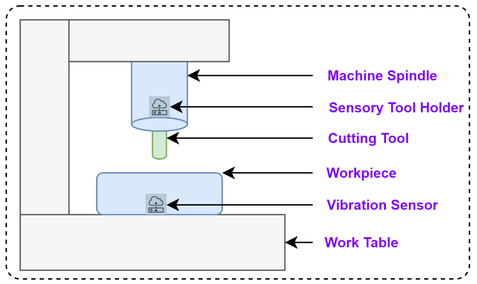 Sensors 23 05659 g006 Sensors 23 05659 g006