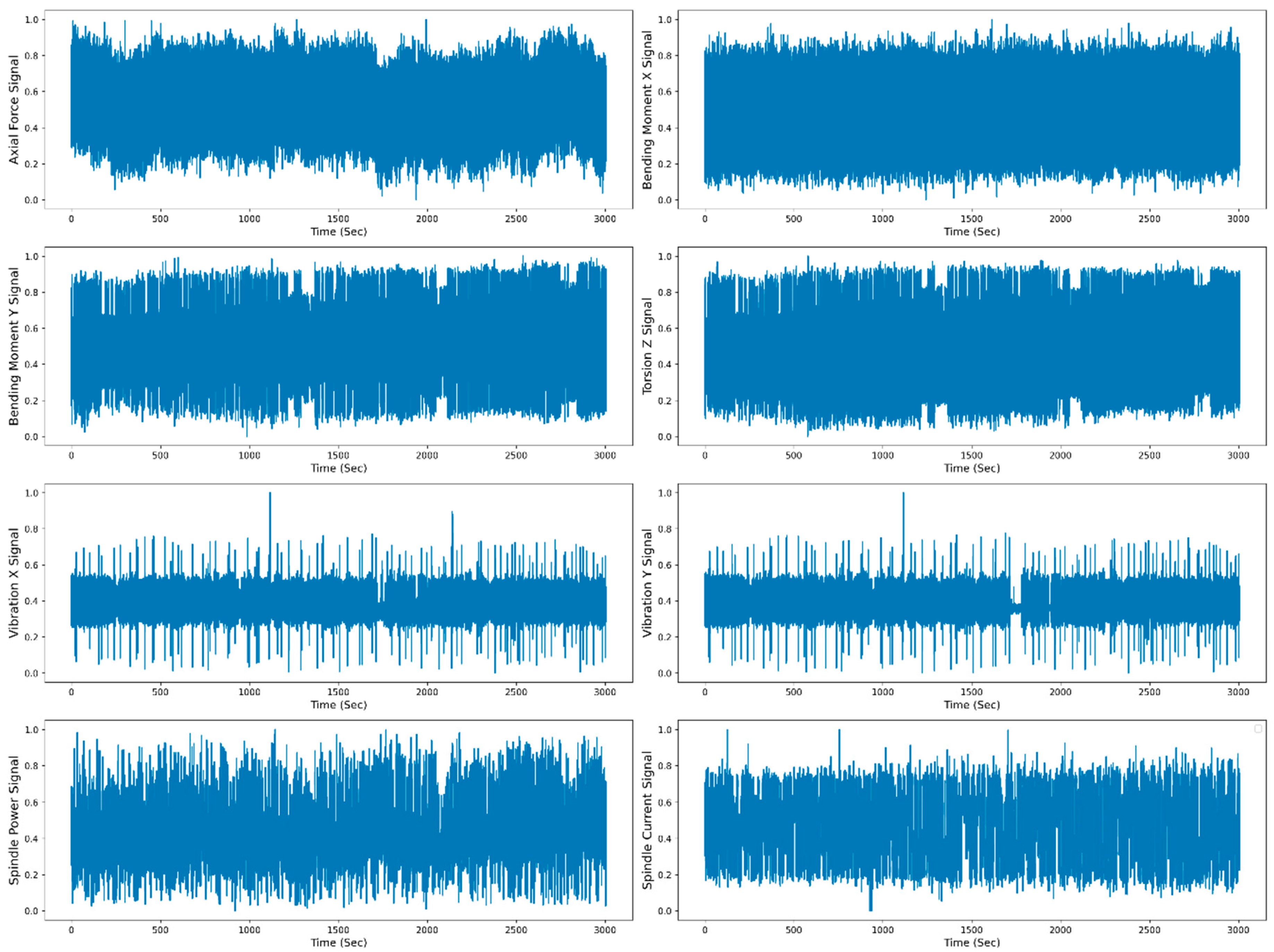 Sensors 23 05659 g008 Sensors 23 05659 g008