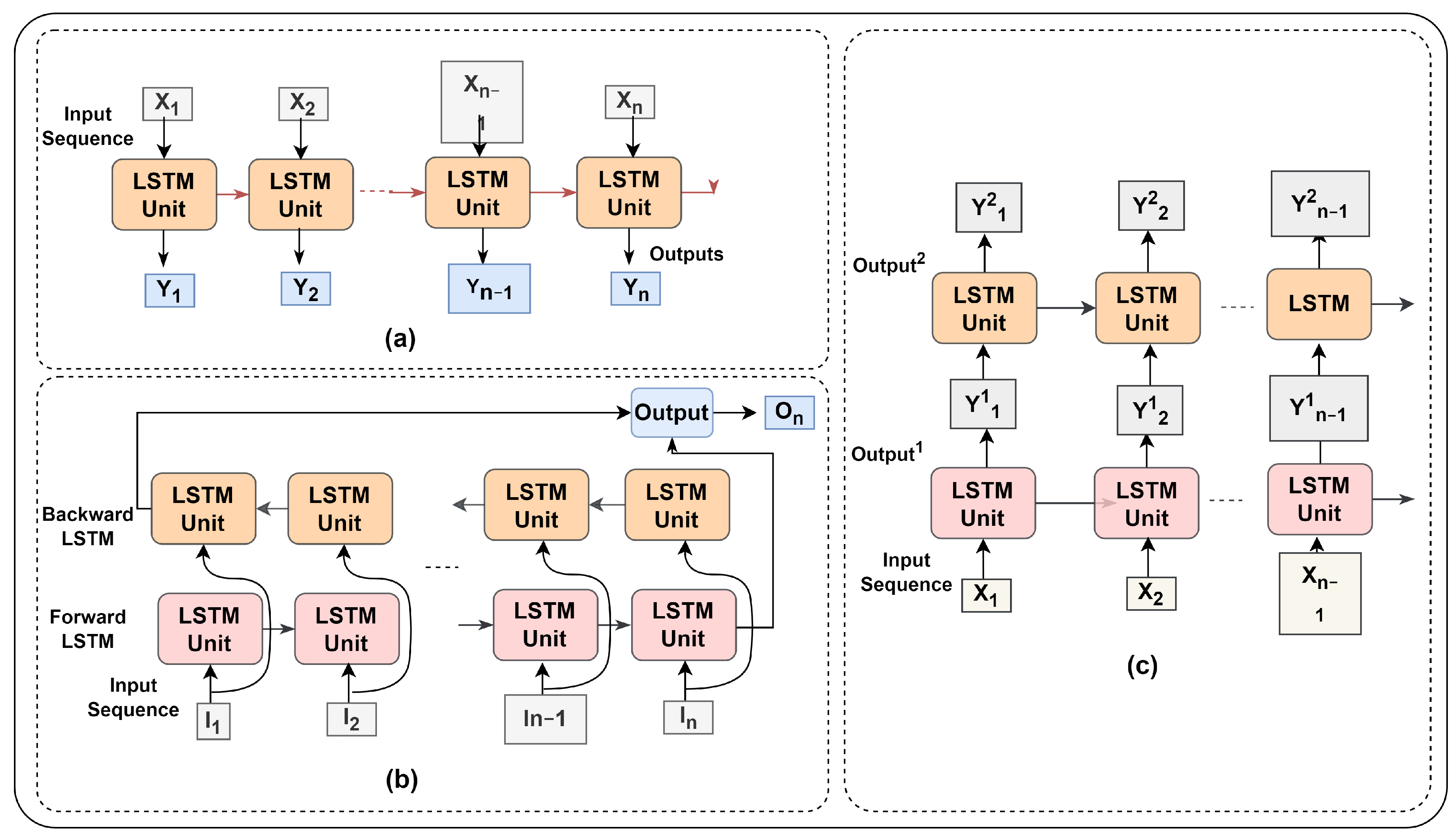 Sensors 23 05659 g011 Sensors 23 05659 g011