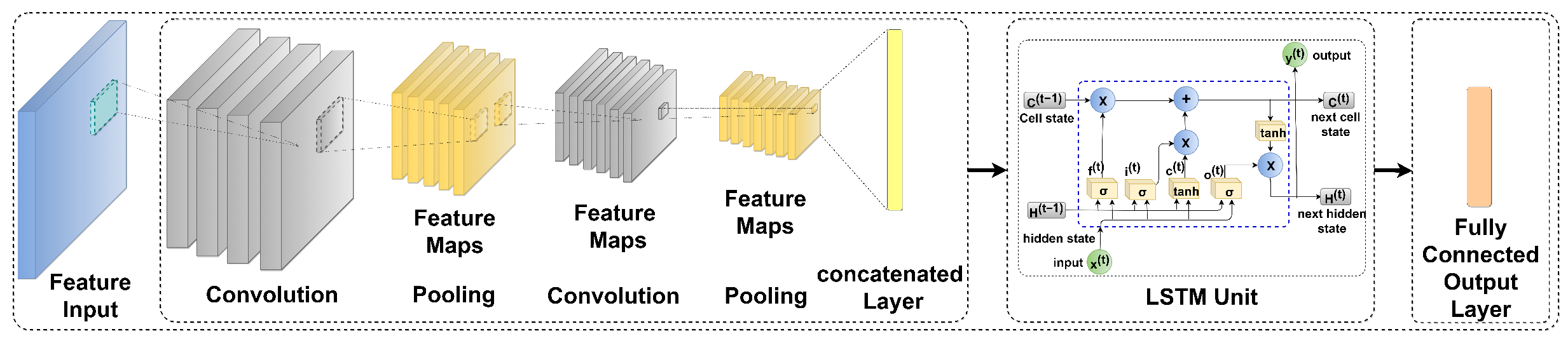 Sensors 23 05659 g012 Sensors 23 05659 g012