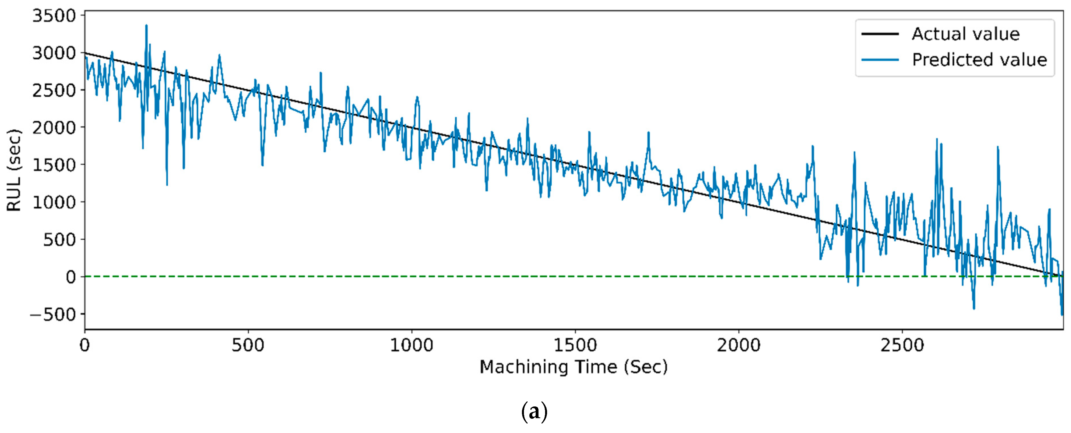 Sensors 23 05659 g023a Sensors 23 05659 g023a
